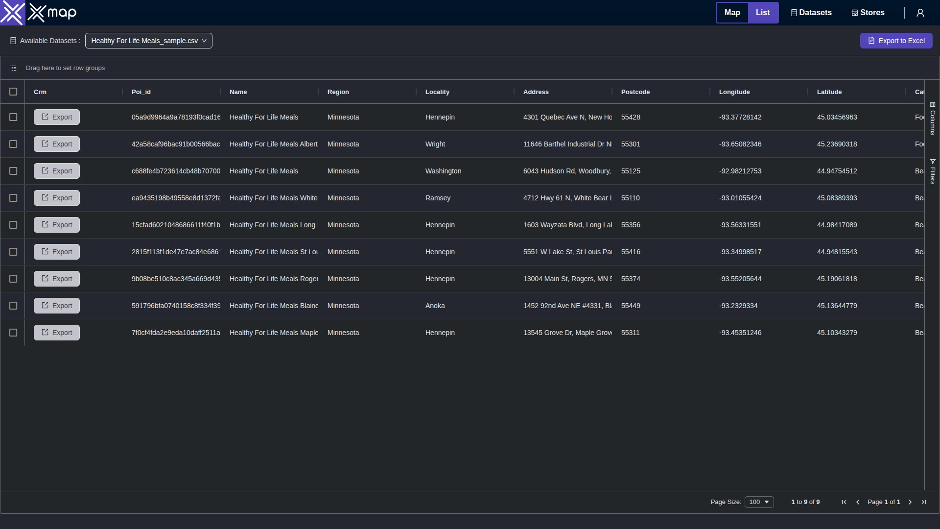 Healthy For Life Meals data table