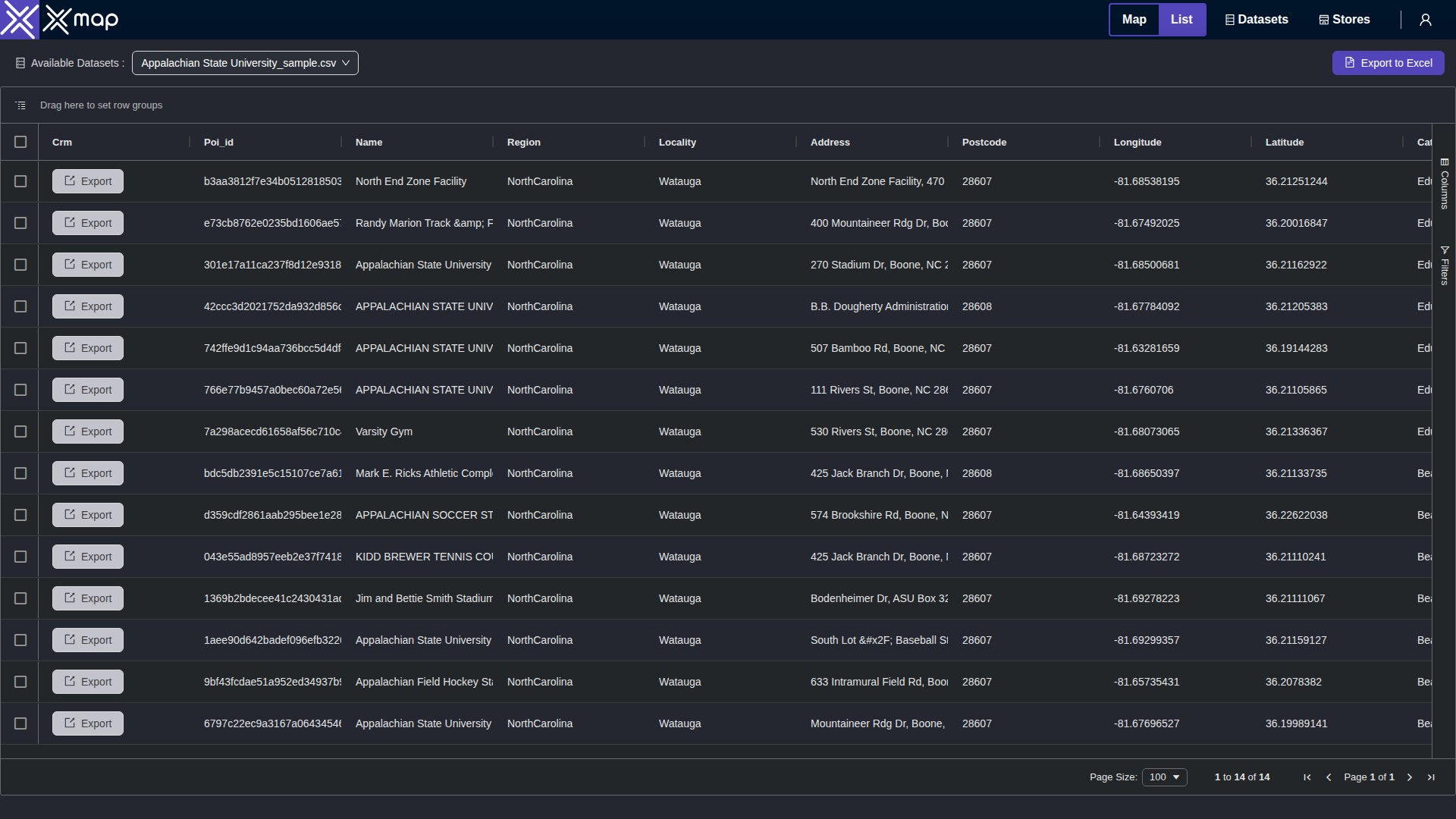 Appalachian State University data table