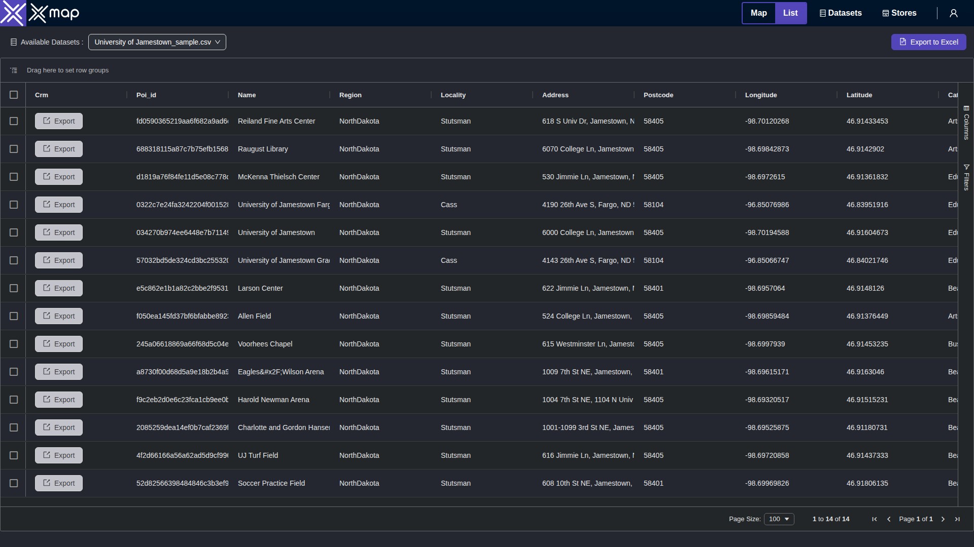 University of Jamestown data table