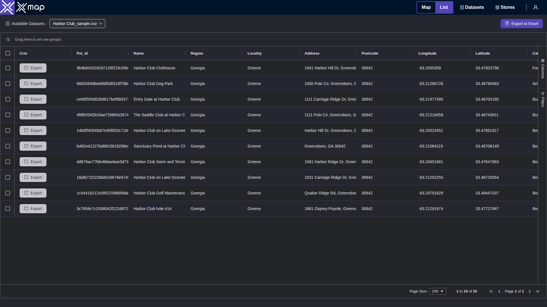 Harbor Club data table
