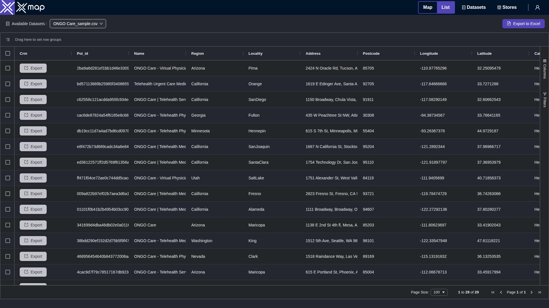 ONGO Care data table