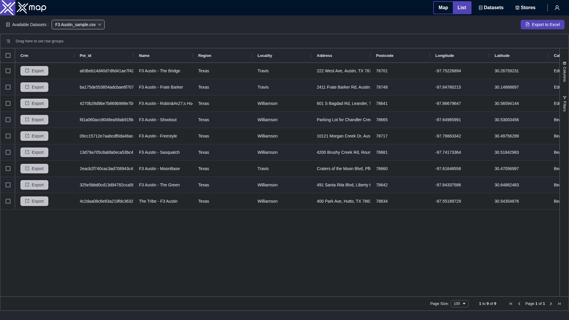 F3 Austin data table