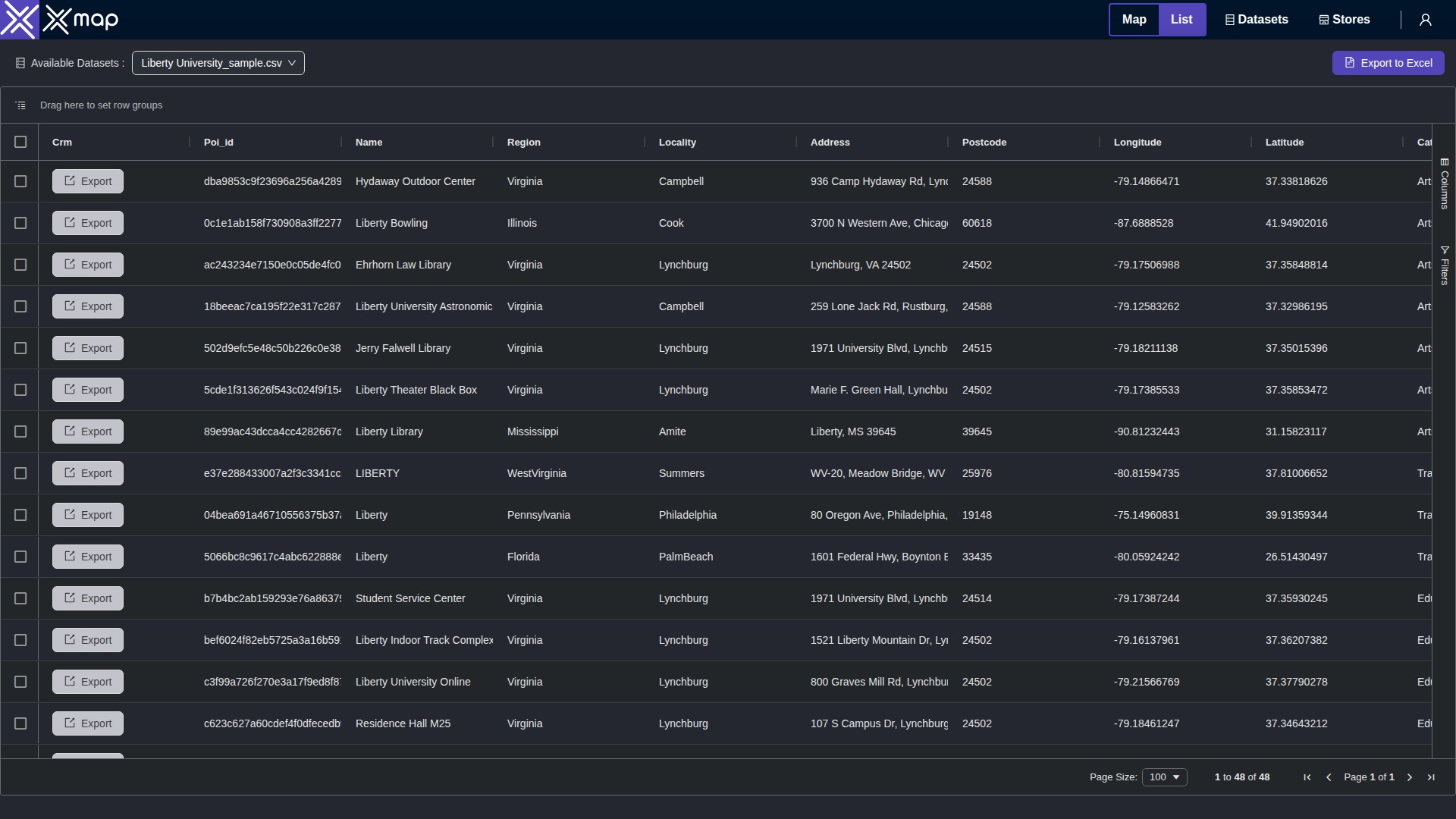 Liberty University data table