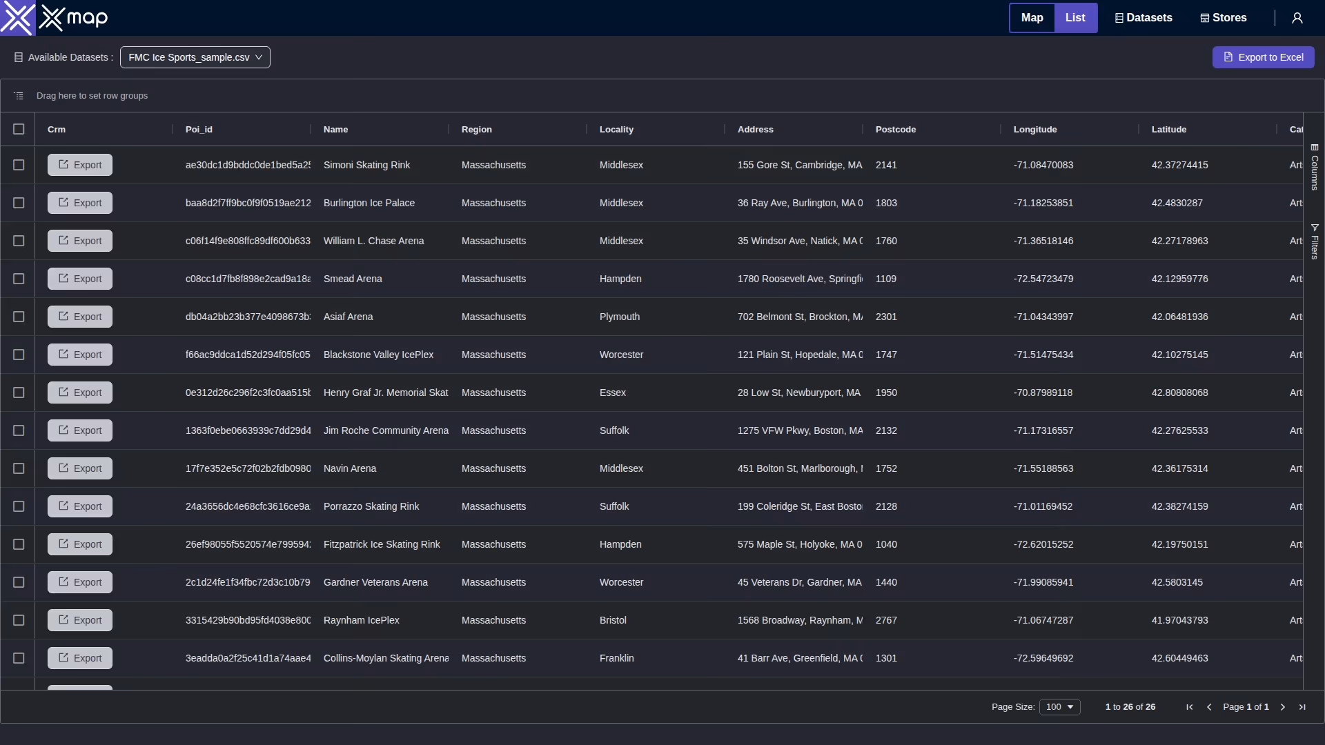 FMC Ice Sports data table