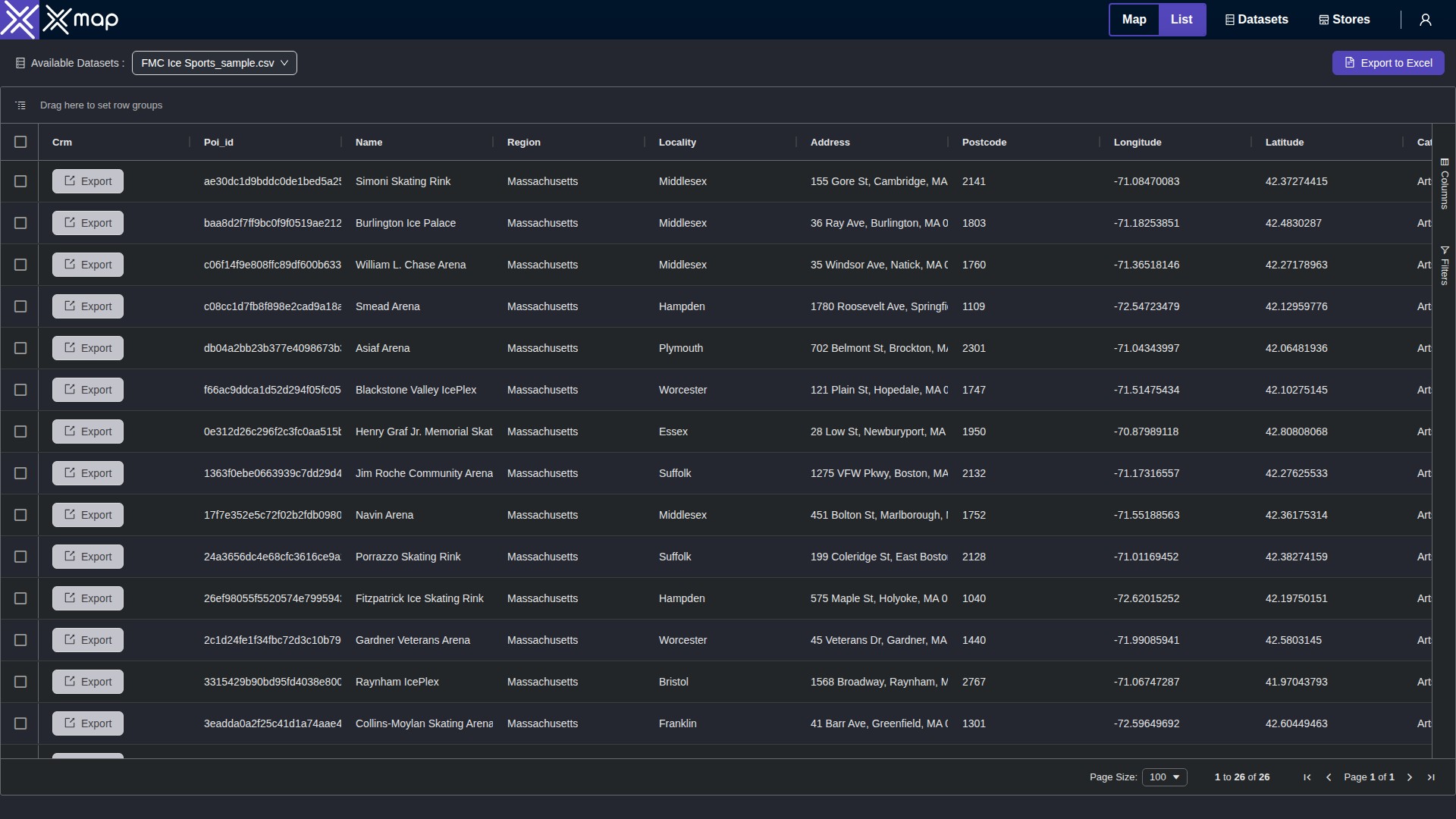 FMC Ice Sports data table