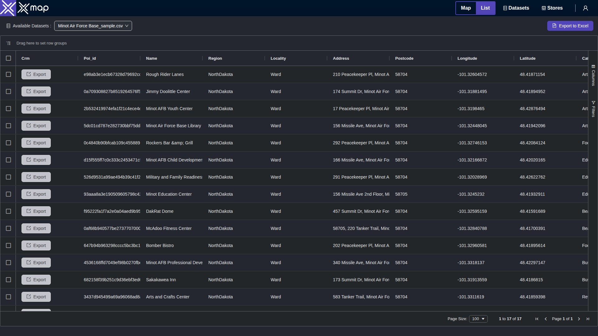 Minot Air Force Base data table