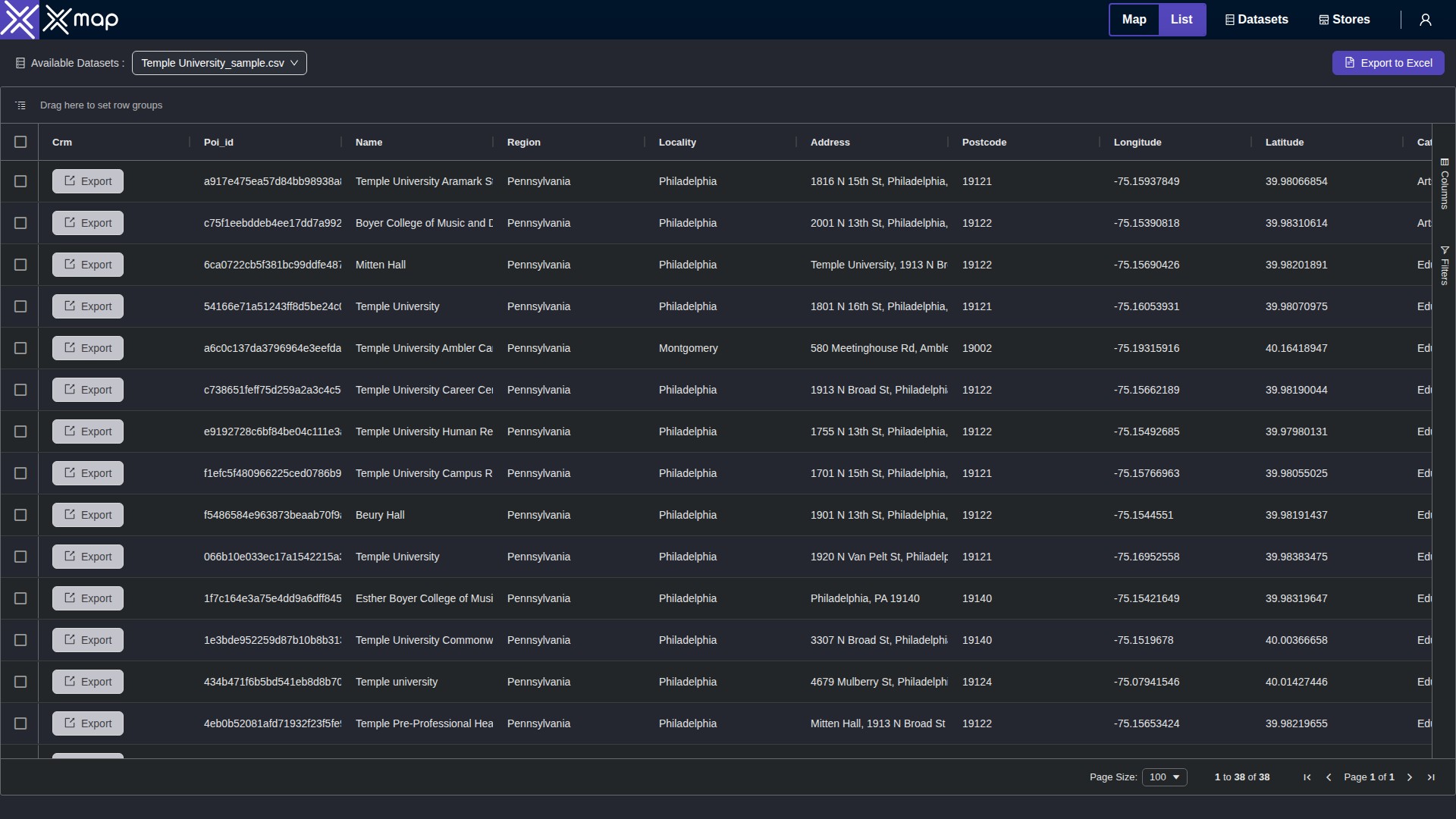 Temple University data table