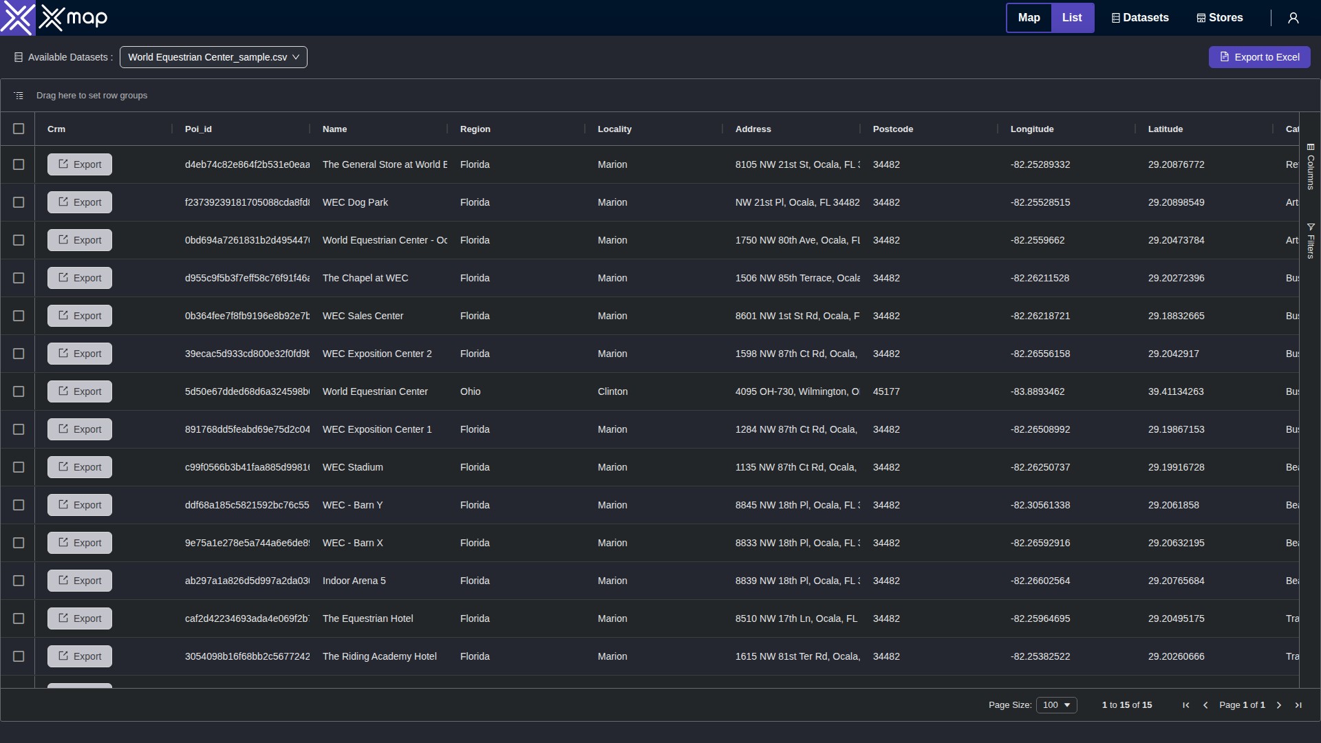 World Equestrian Center data table
