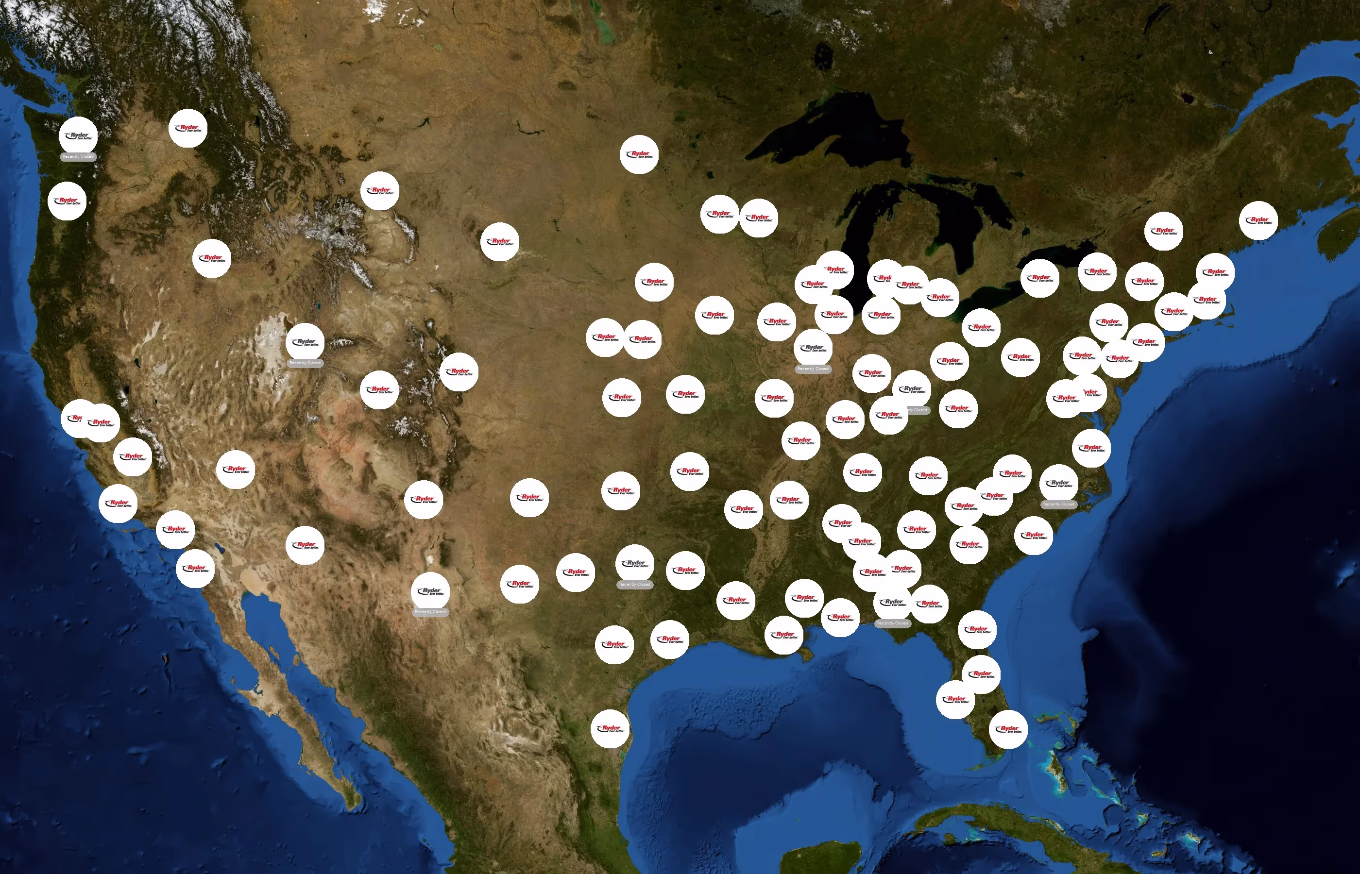 Ryder state distribution