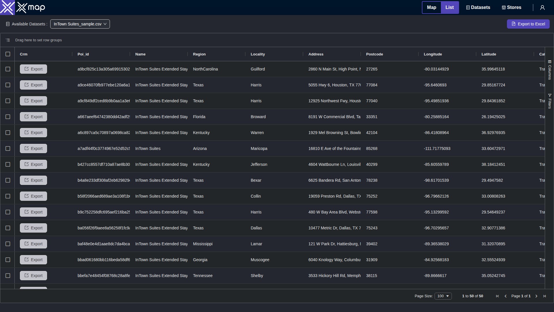InTown Suites data table