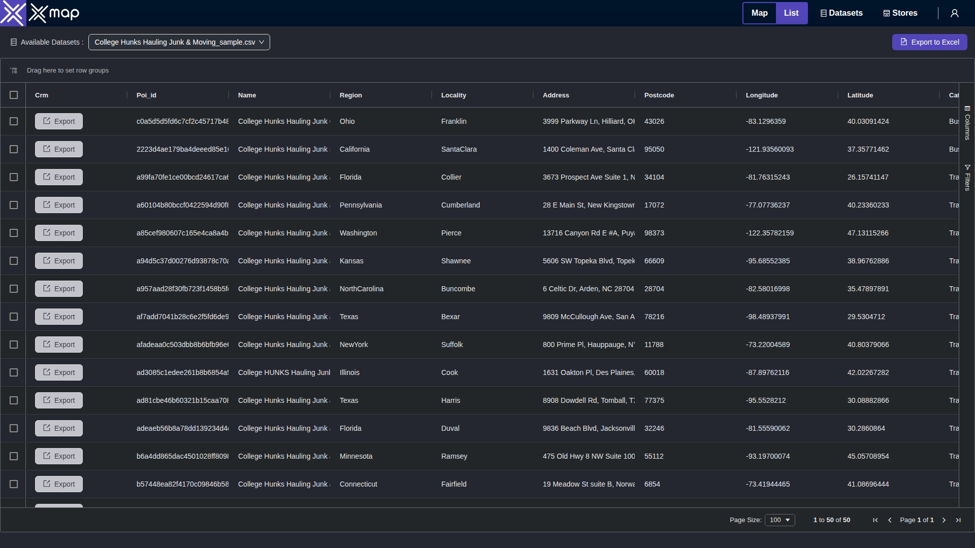 College Hunks Hauling Junk & Moving data table