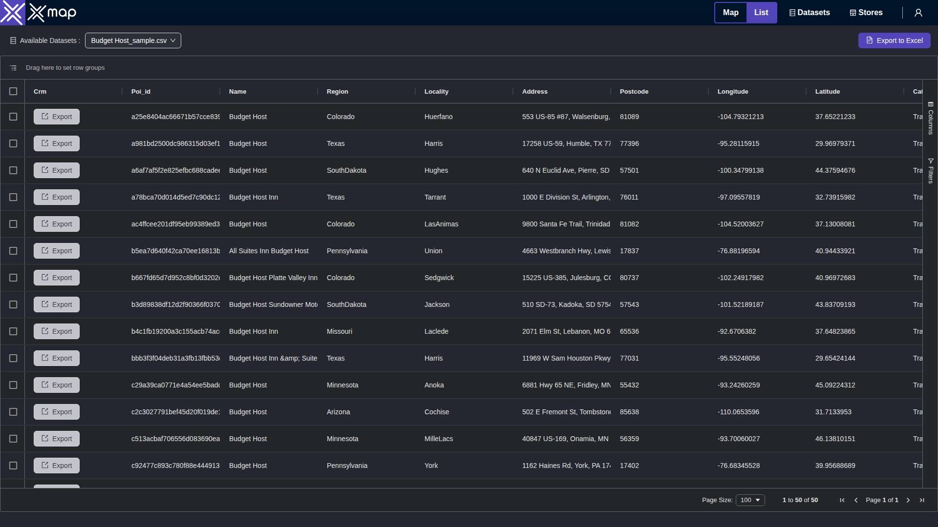 Budget Host data table