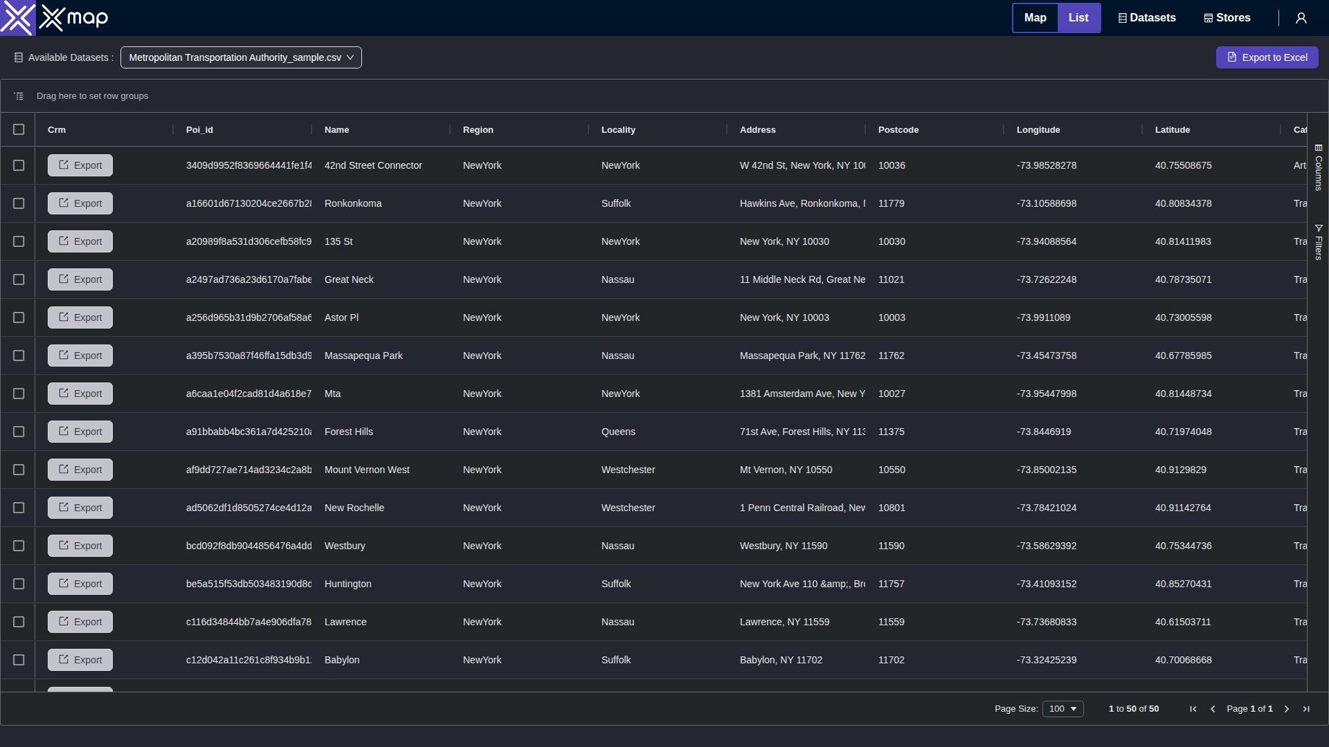 Metropolitan Transportation Authority data table