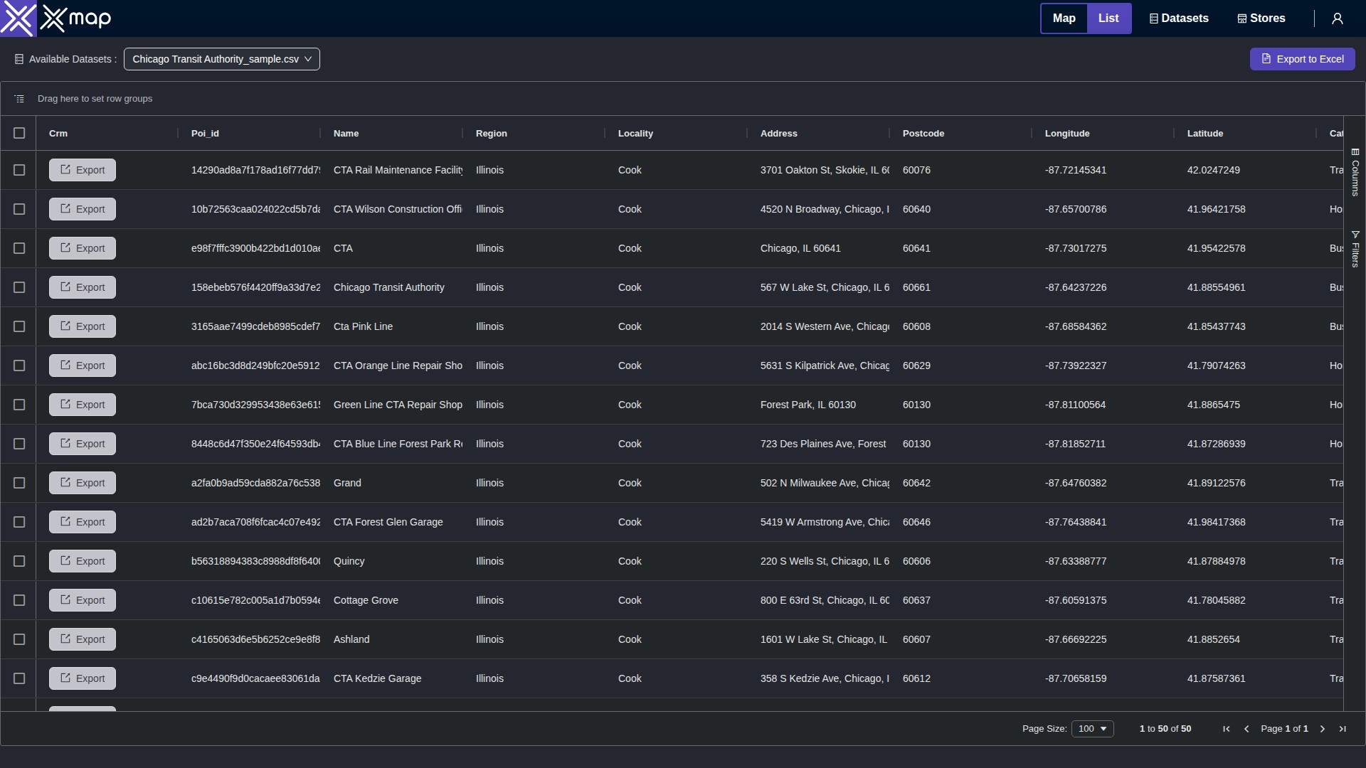 Chicago Transit Authority data table