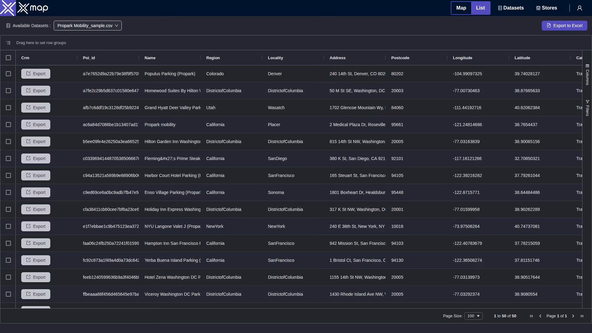 Propark Mobility data table