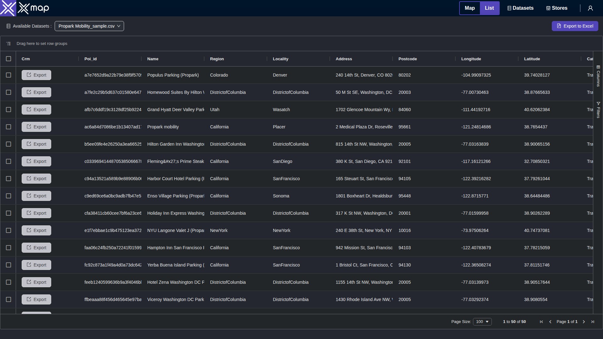 Propark Mobility data table