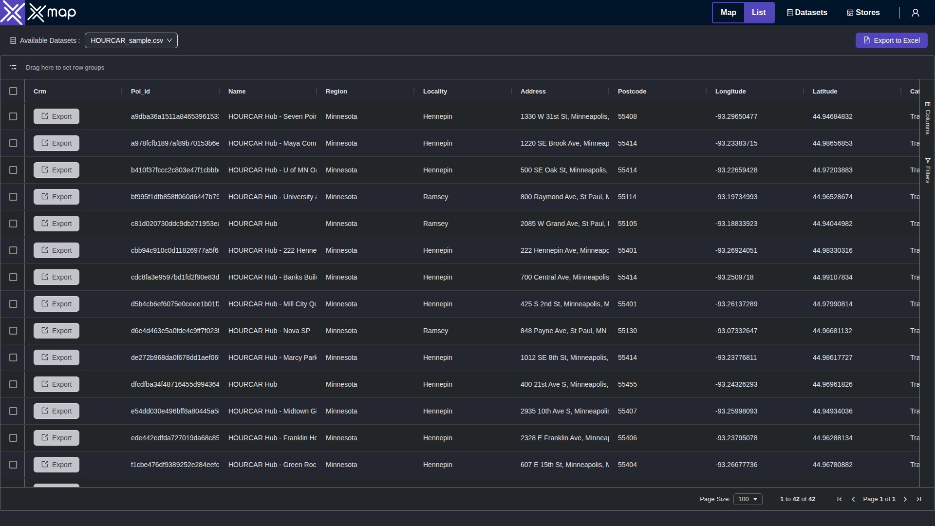 HOURCAR data table