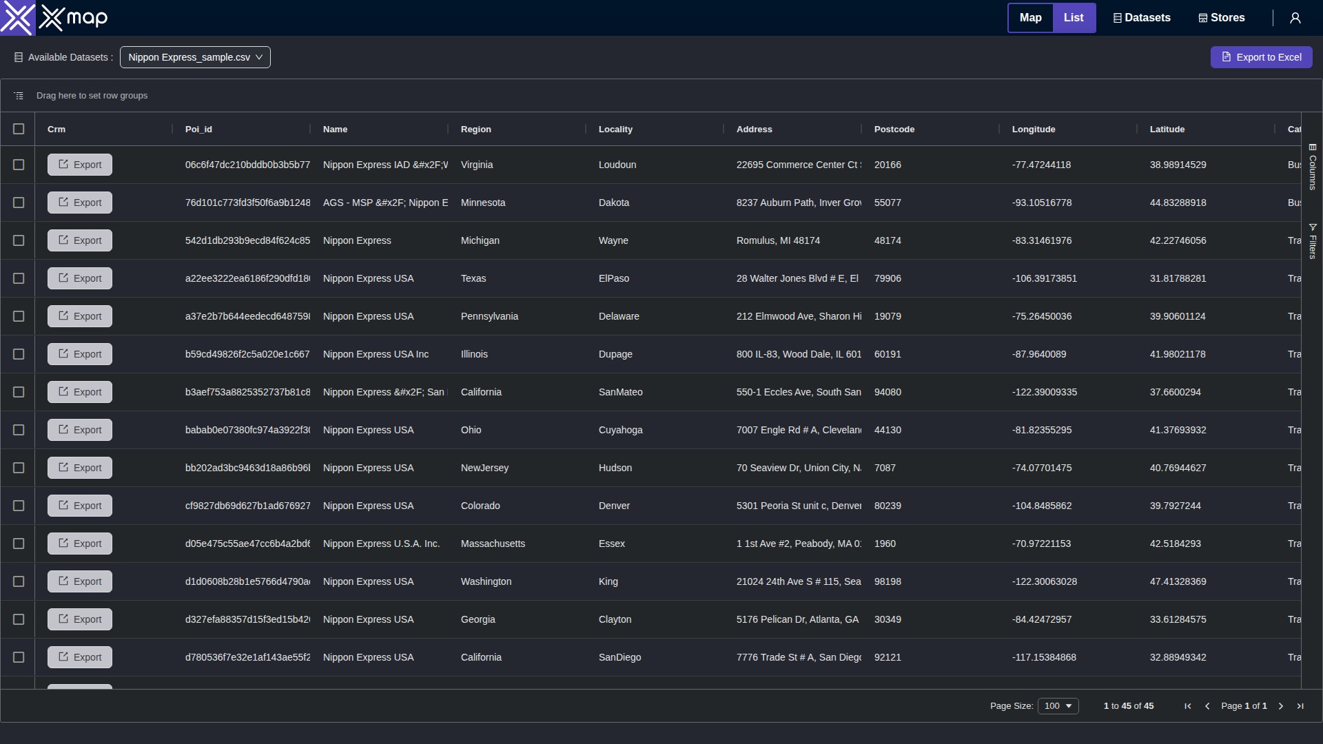 Nippon Express data table