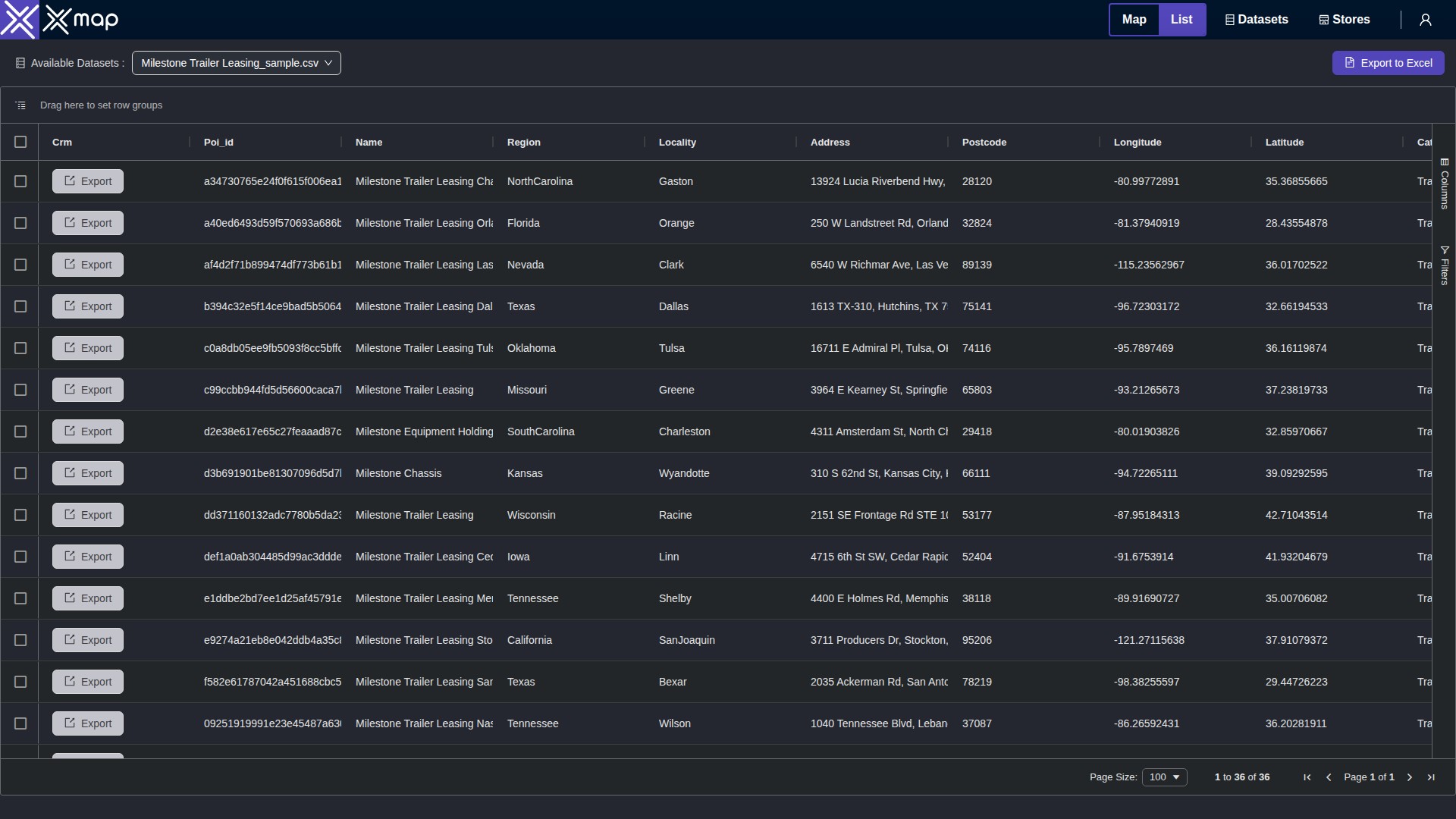 Milestone Trailer Leasing data table
