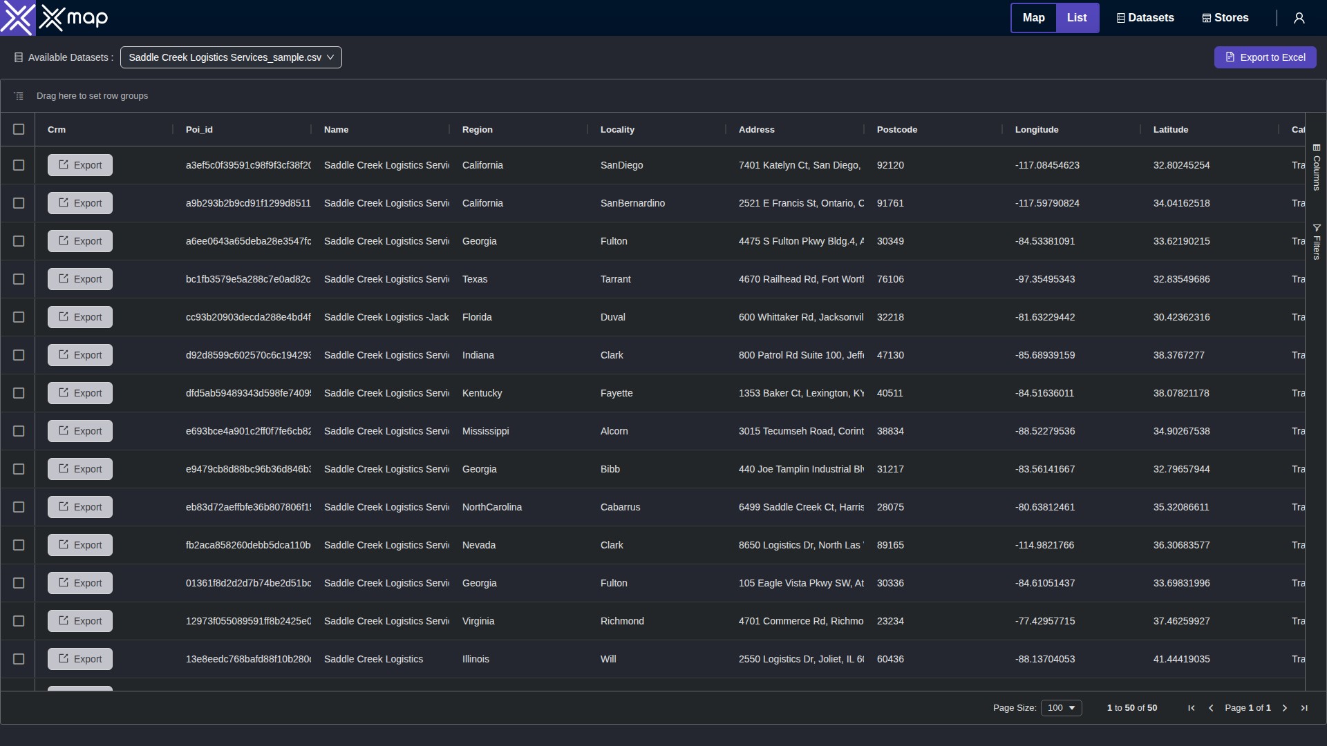 Saddle Creek Logistics Services data table