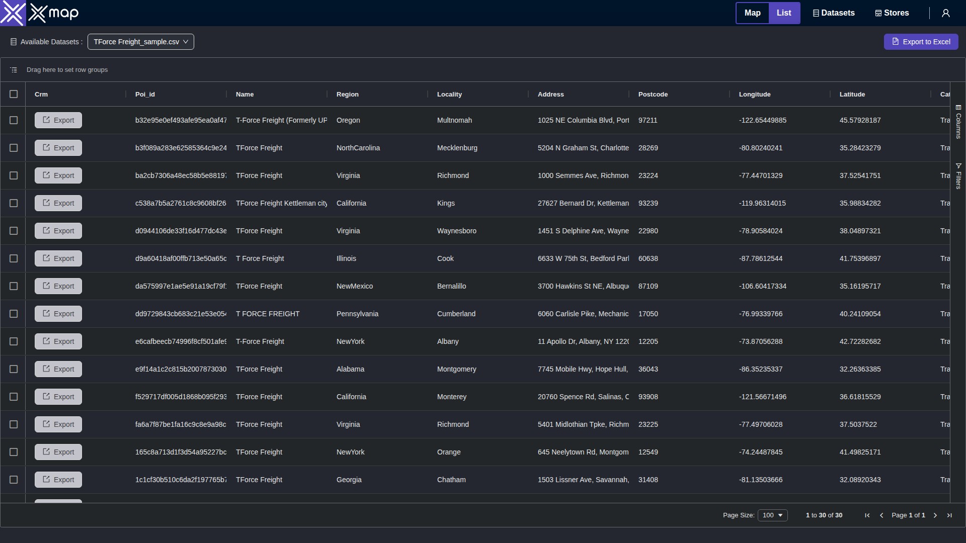 TForce Freight data table