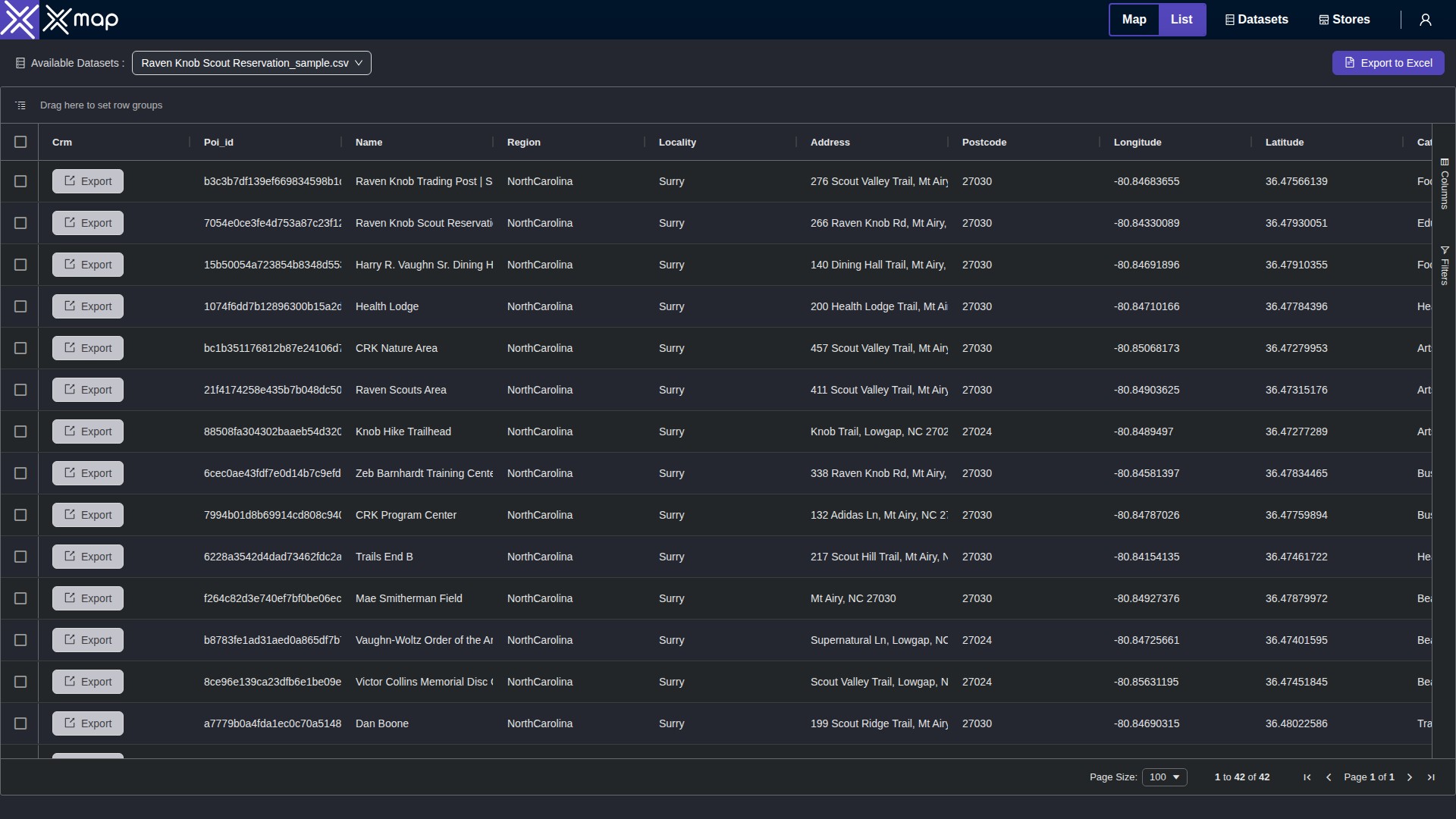 Raven Knob Scout Reservation data table