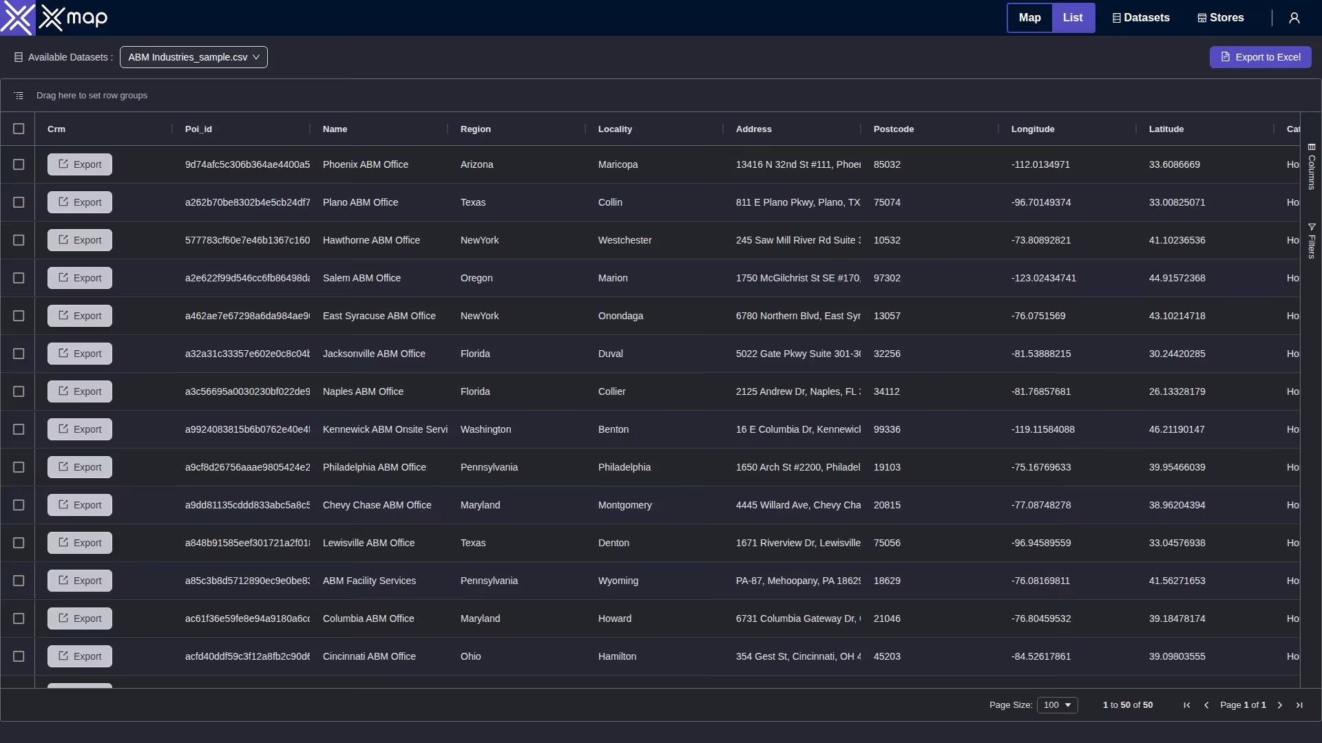 ABM Industries data table