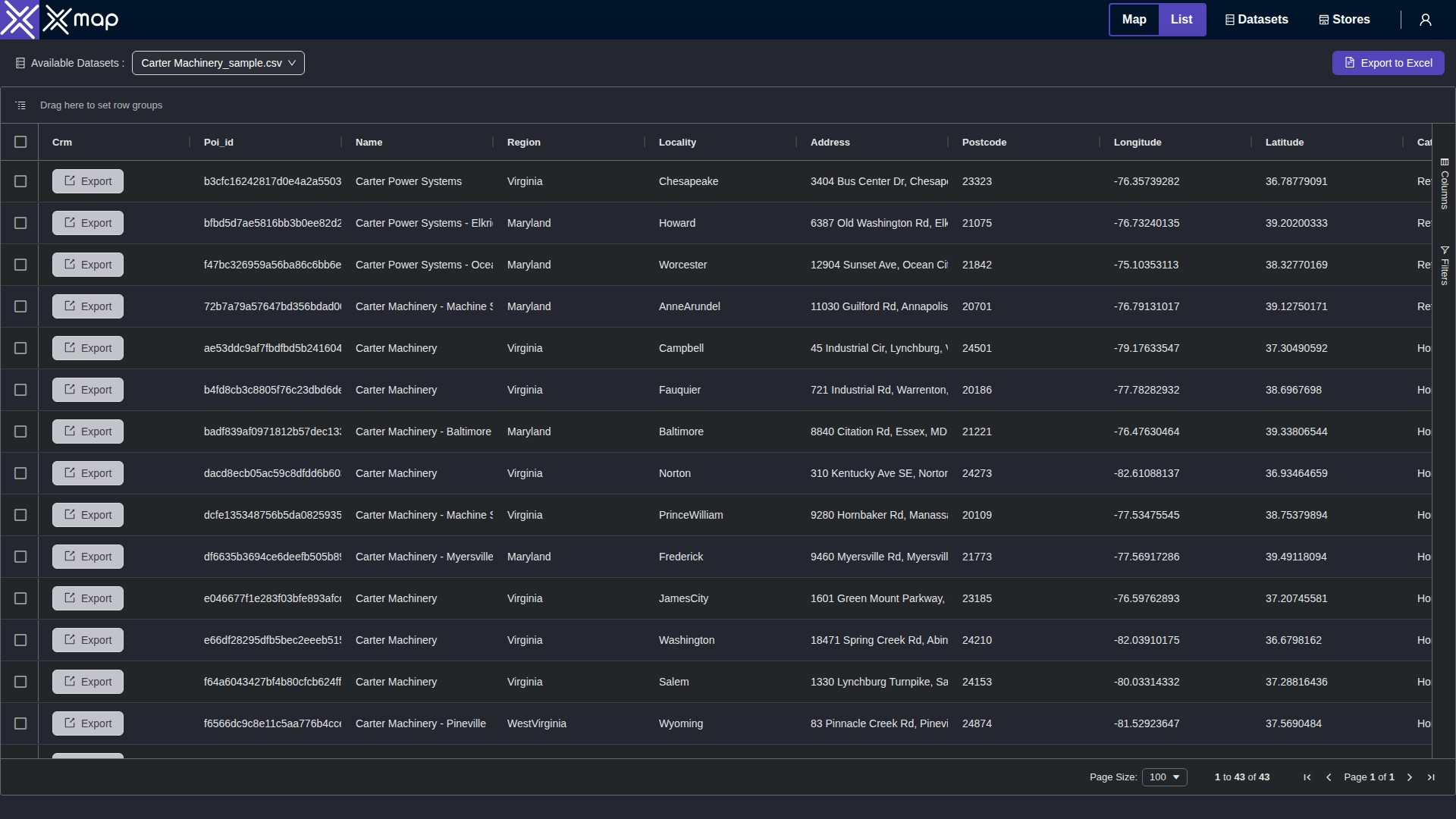 Carter Machinery data table