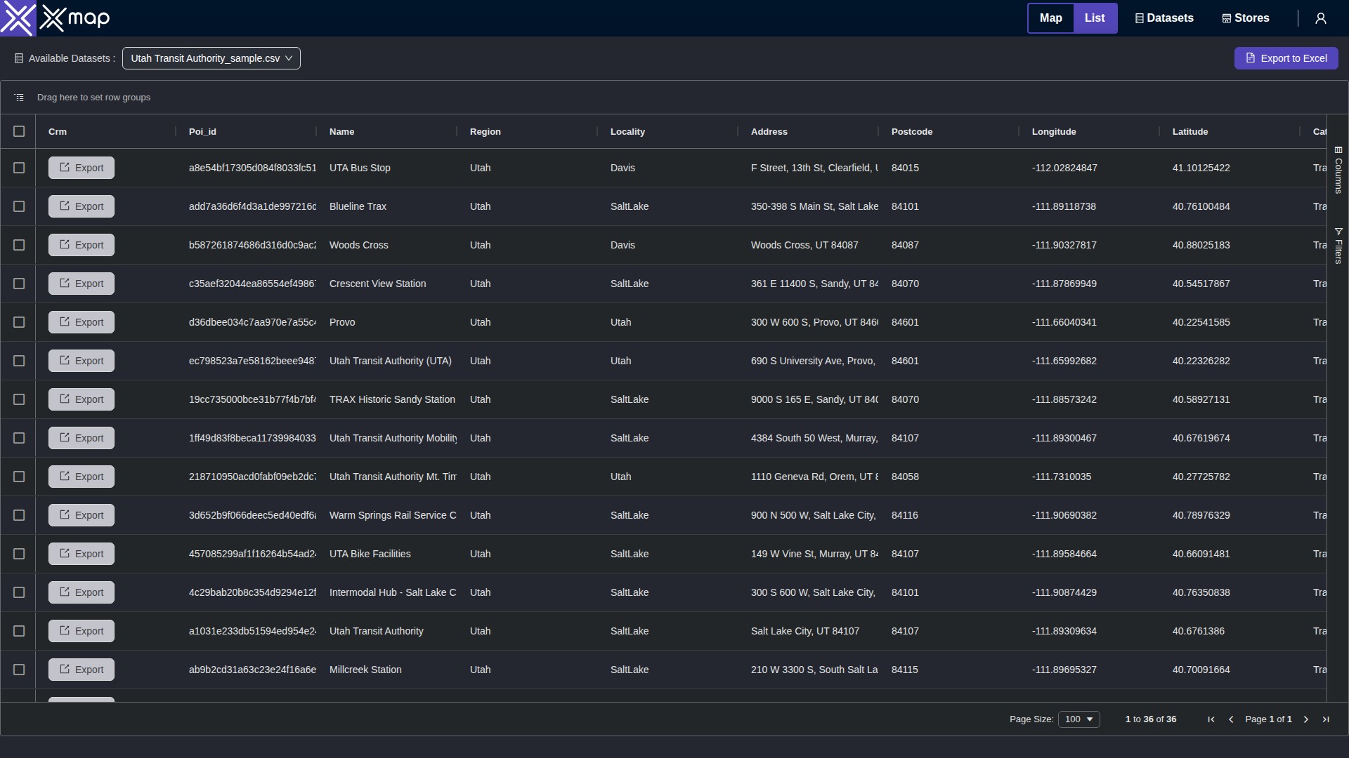 Utah Transit Authority data table