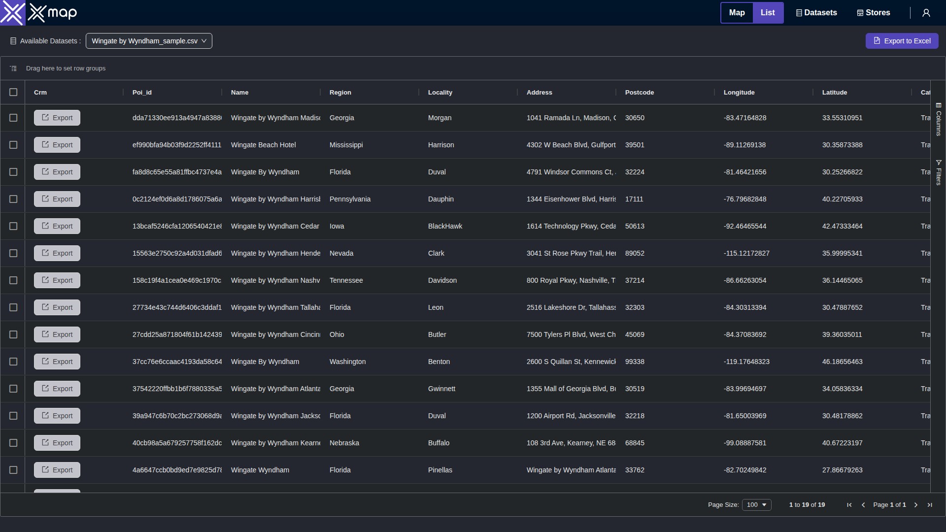 Wingate by Wyndham data table