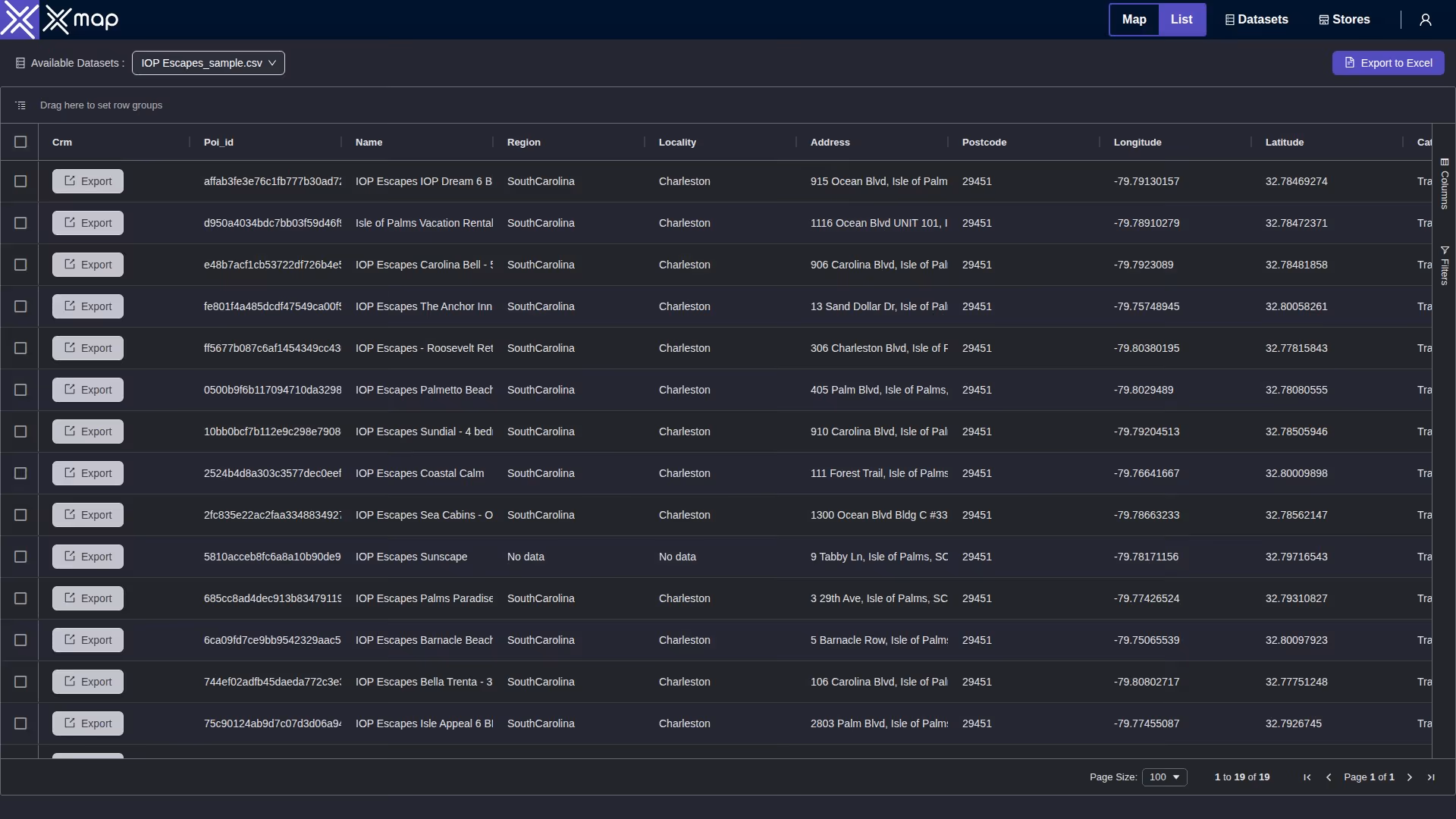 IOP Escapes data table