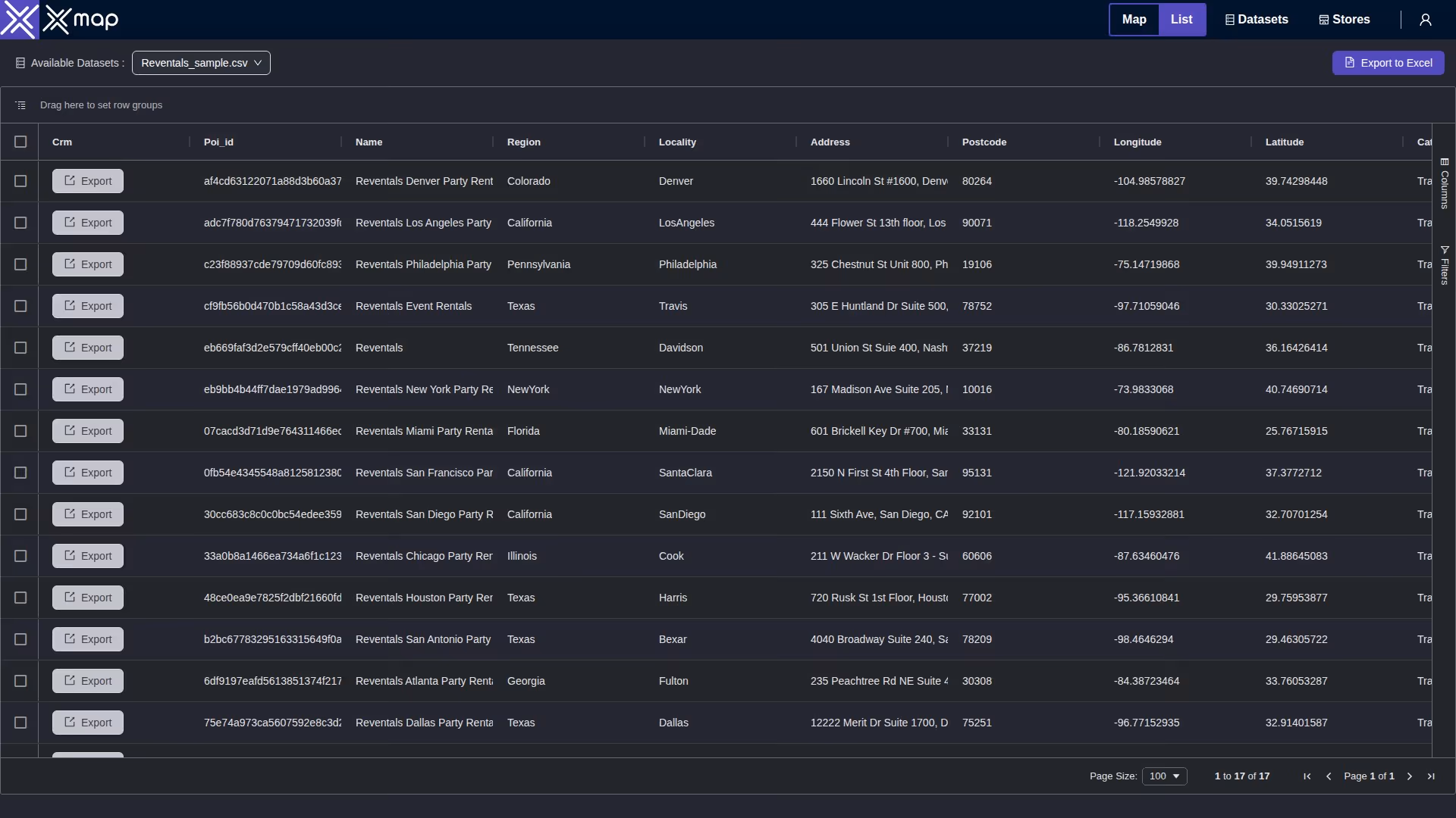 Reventals data table