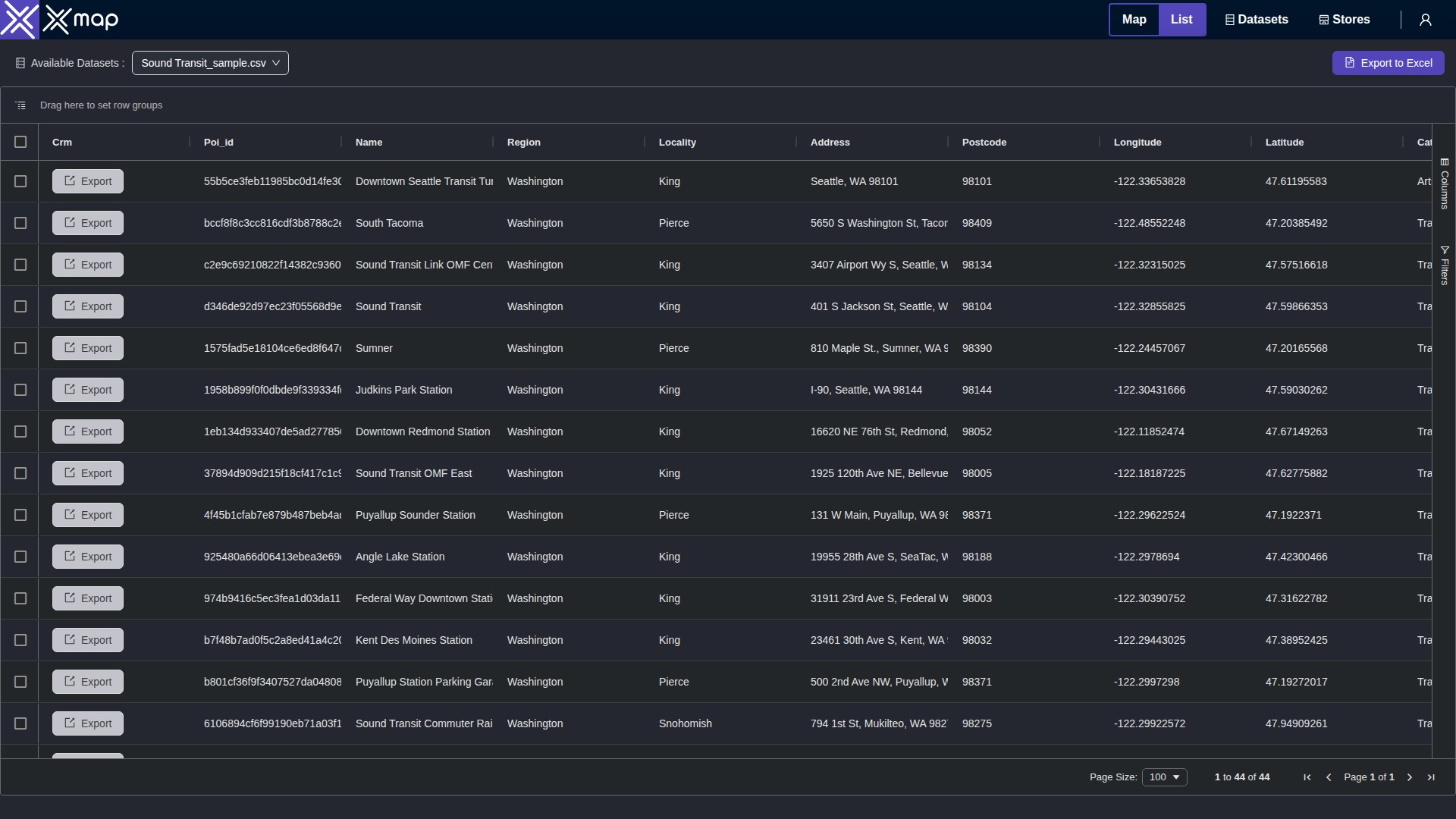 Sound Transit data table