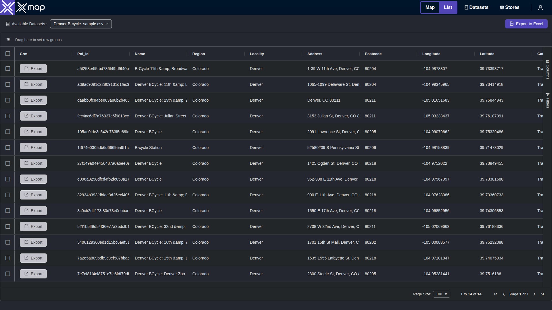 Denver B-cycle data table