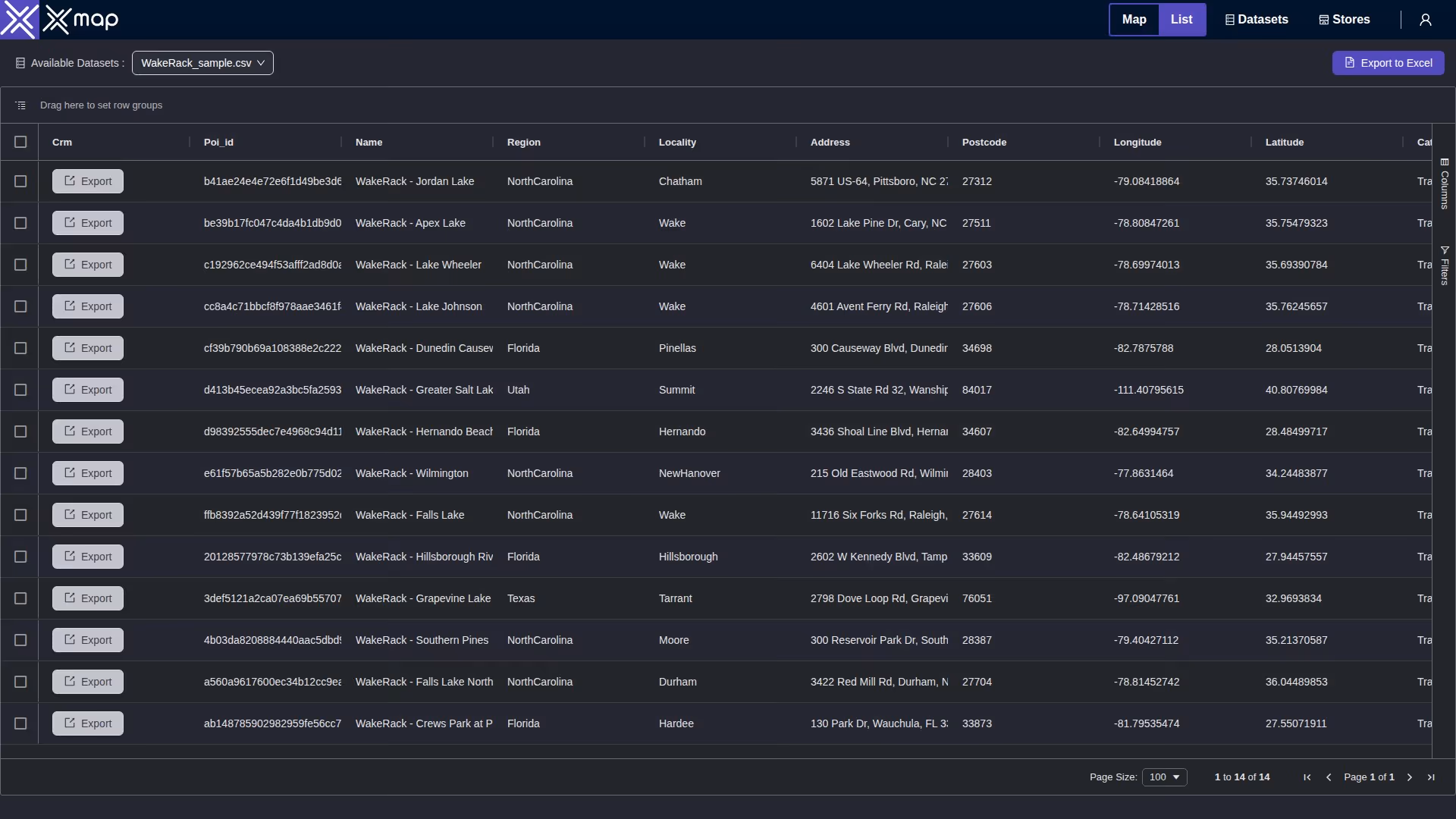WakeRack data table