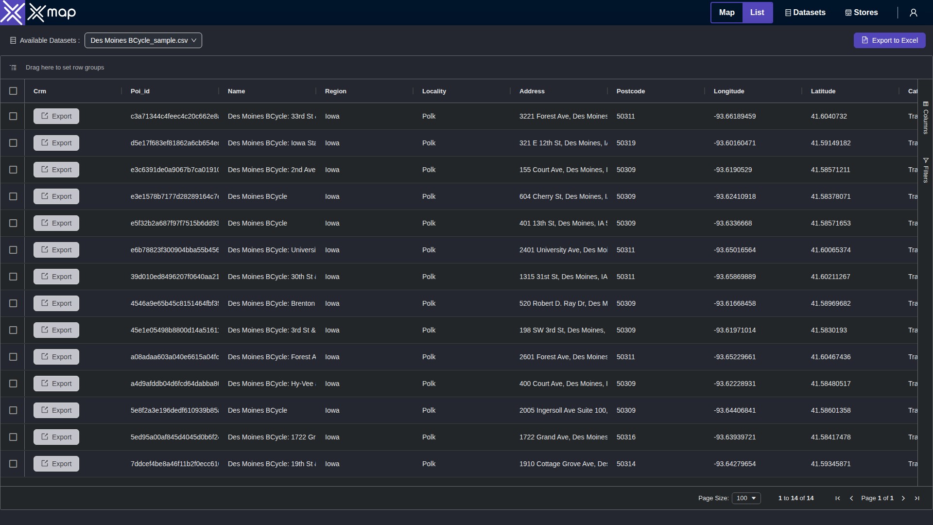 Des Moines BCycle data table