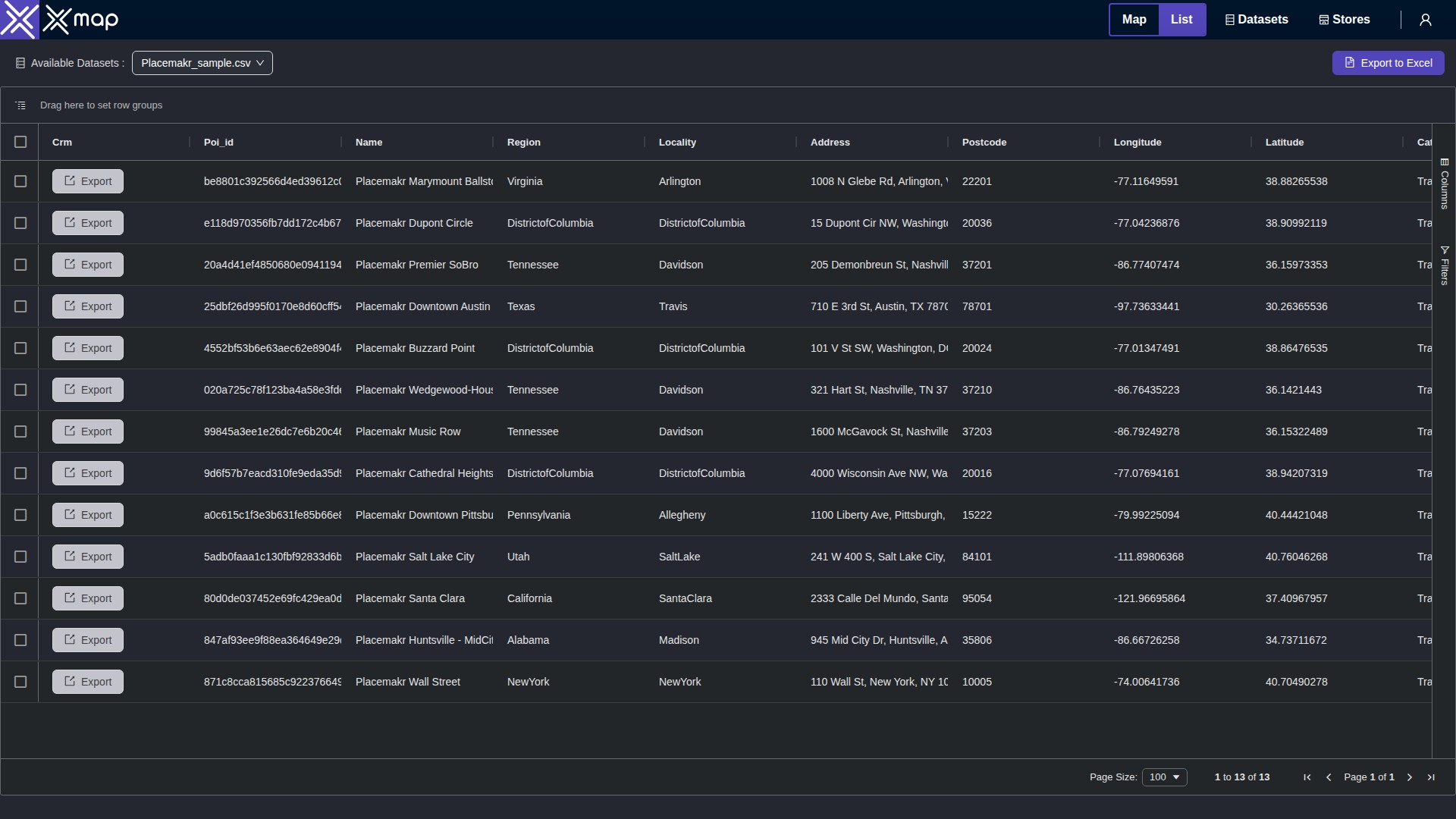 Placemakr data table