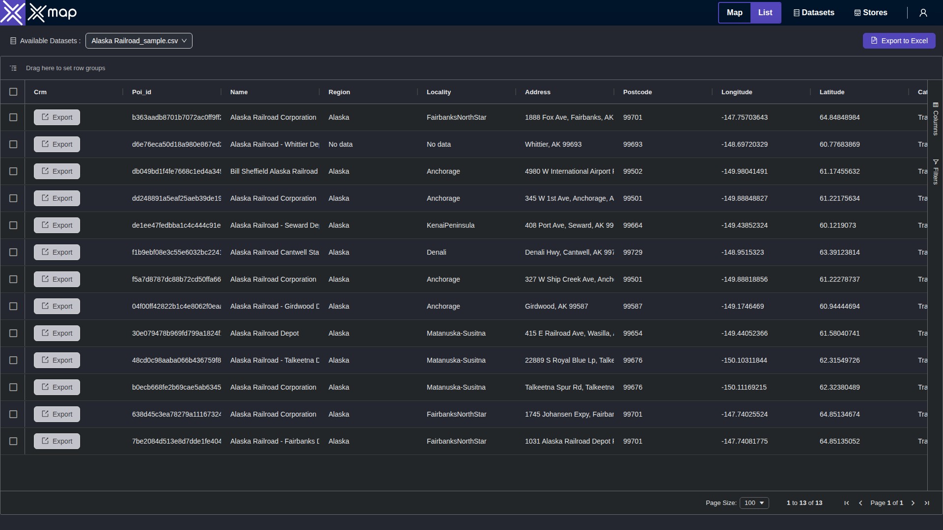 Alaska Railroad data table