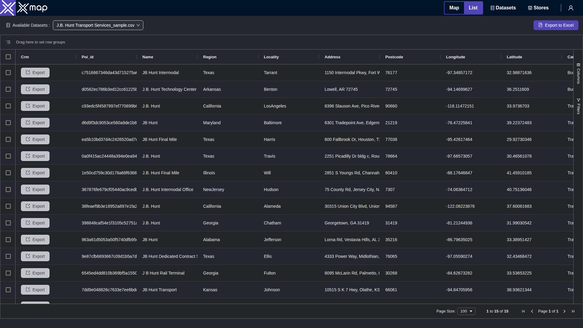 J.B. Hunt Transport Services data table