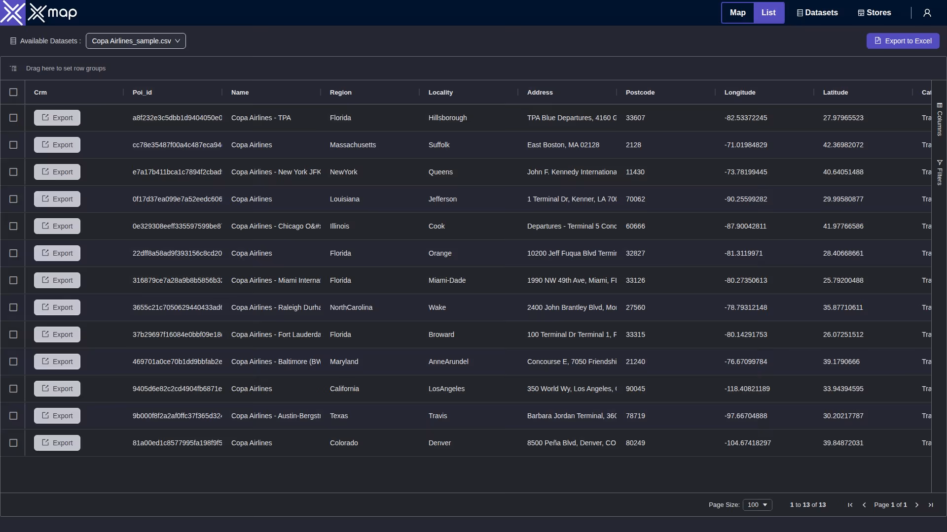 Copa Airlines data table