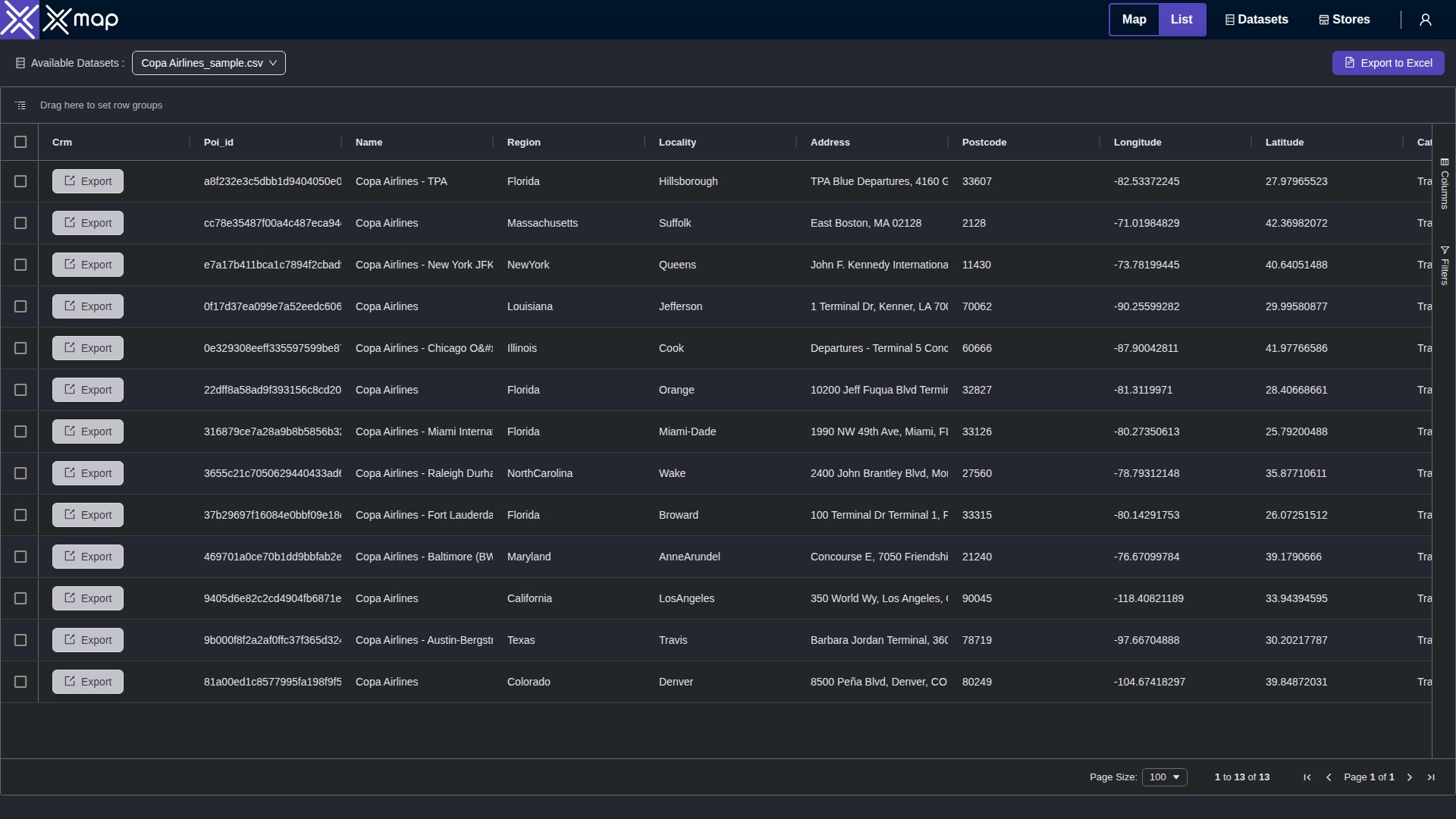 Copa Airlines data table