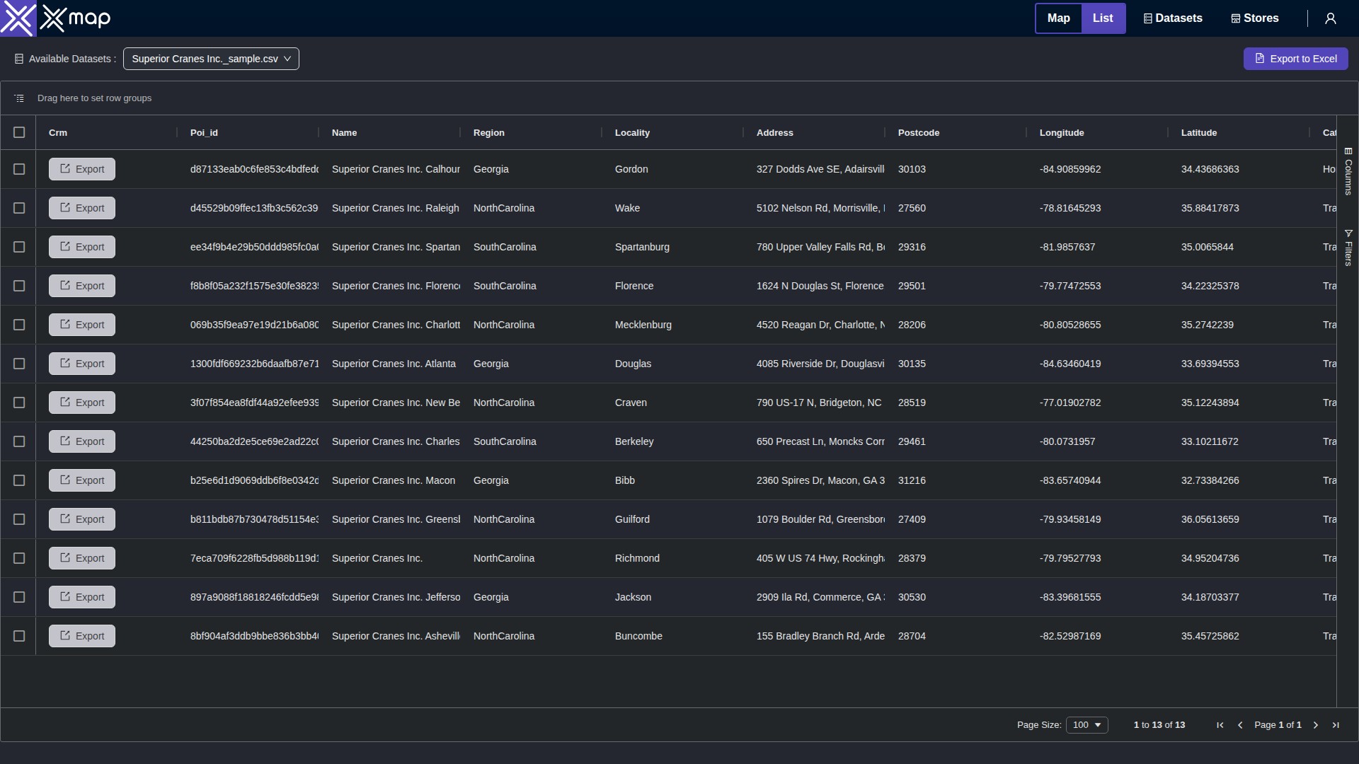 Superior Cranes Inc. data table