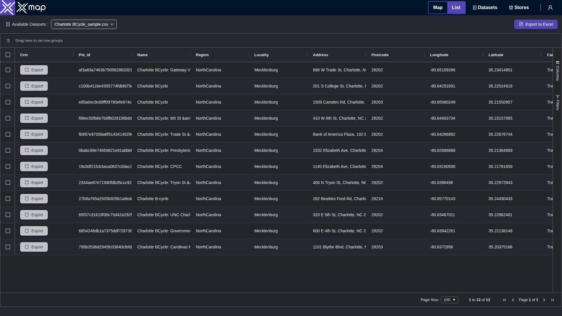 Charlotte BCycle data table