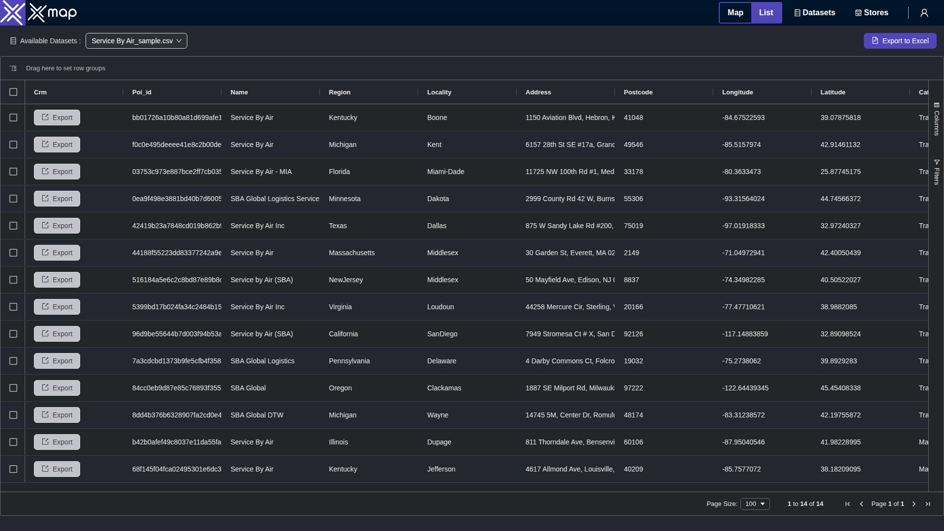 Service By Air data table