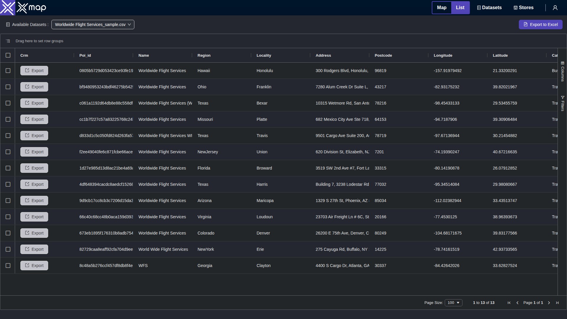 Worldwide Flight Services data table
