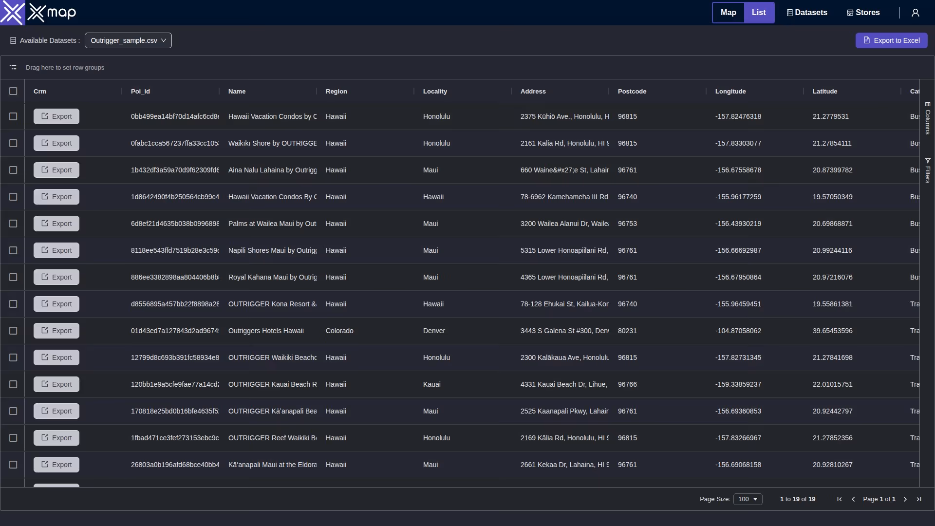 Outrigger data table