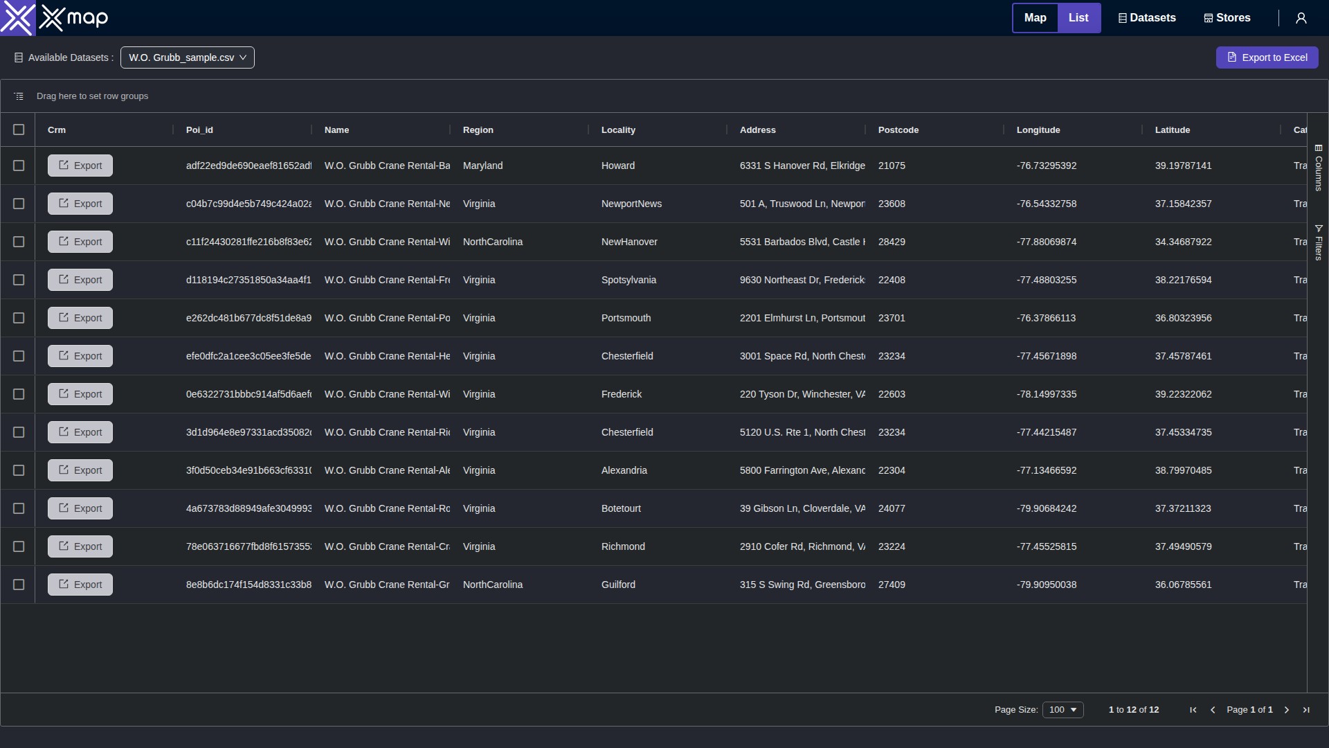 W.O. Grubb data table