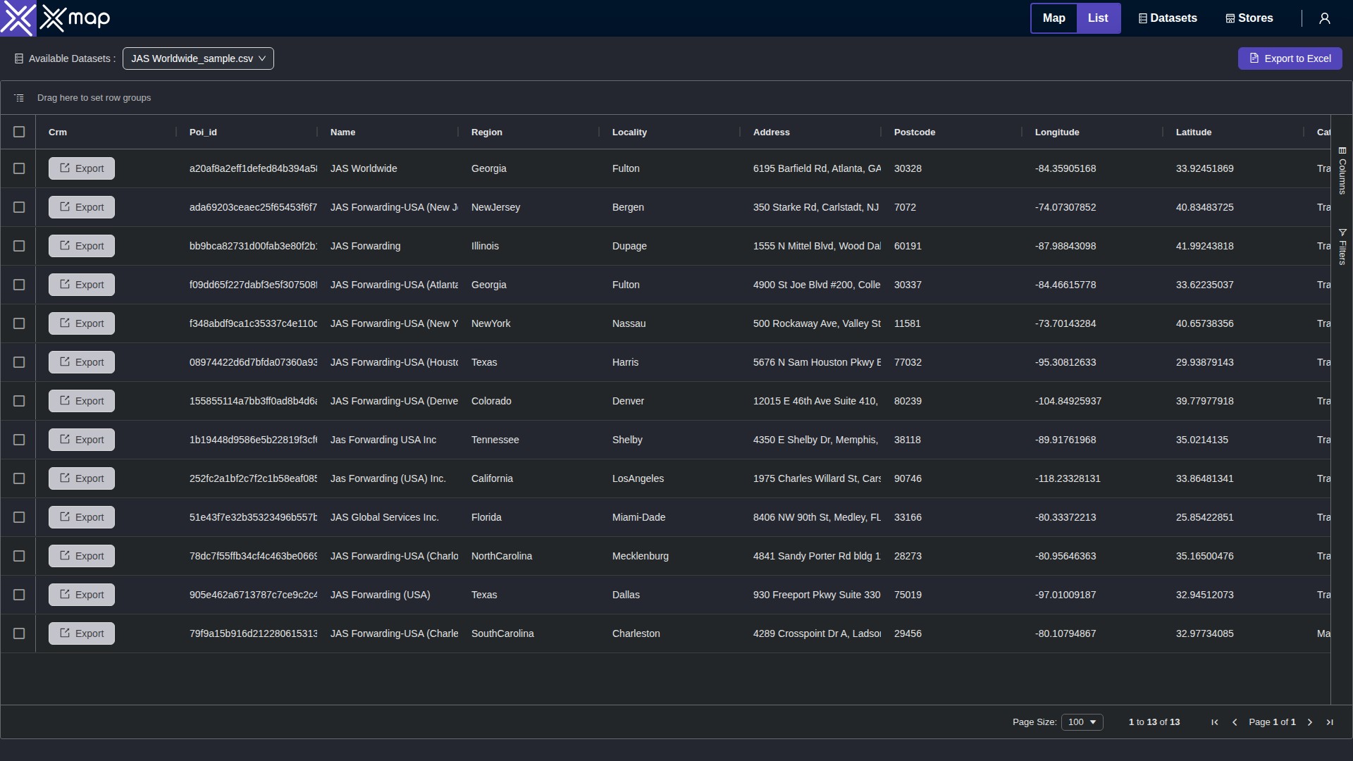 JAS Worldwide data table