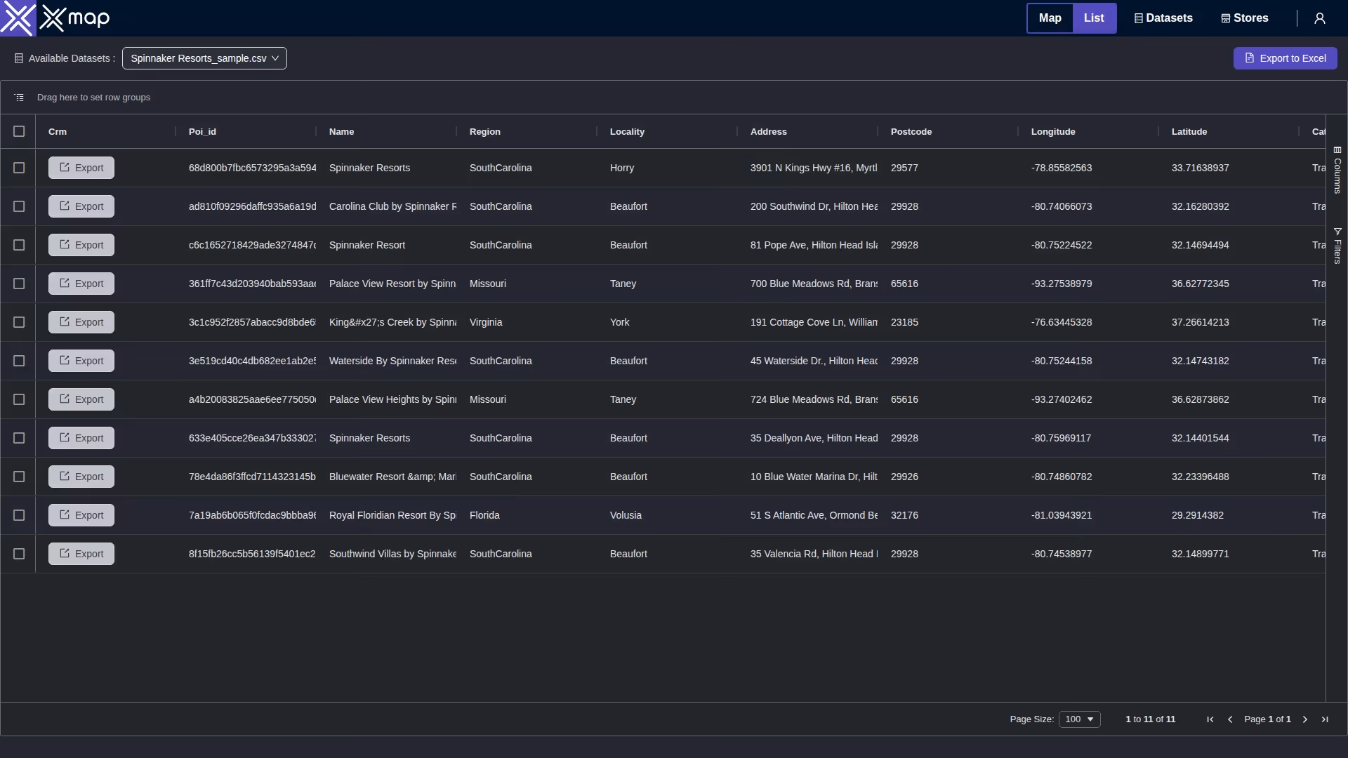 Spinnaker Resorts data table