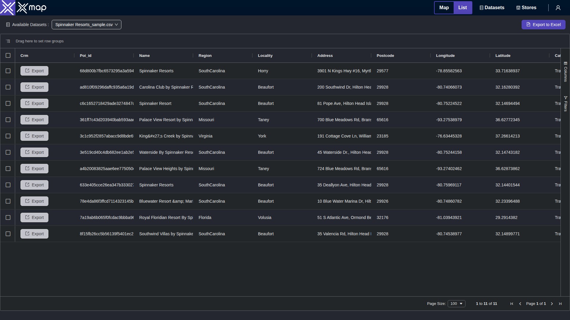 Spinnaker Resorts data table